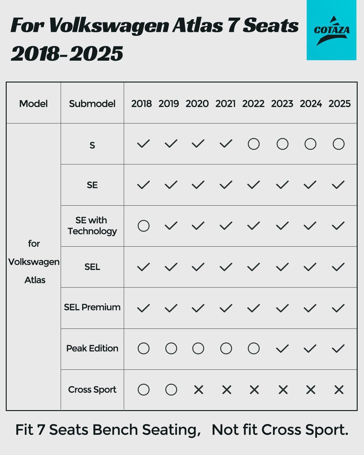 Floor Mats for Volkswagen VW Atlas 2018-2025 7 Seats, All Weather Car Mats Full Set(Back Seat Cover Trunk Mat Cargo Liner) for VW Altas Accessories 2018-2025, Custom Rubber Mats for Cars, Black