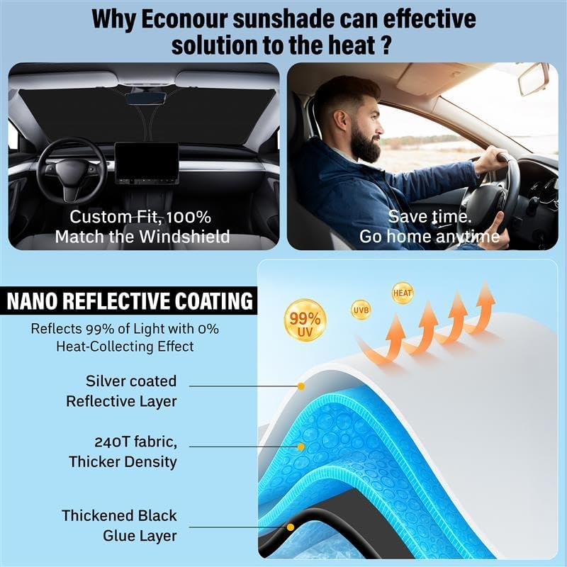 for Volvo XC60 2018-2024 2025 Windshield Sunshade- EcoNour 240T Polyester Material Cars Sun Visor Reflector Blocks UV Rays - Foldable Sunshade Interior Protection - Volvo XC60 Accessories