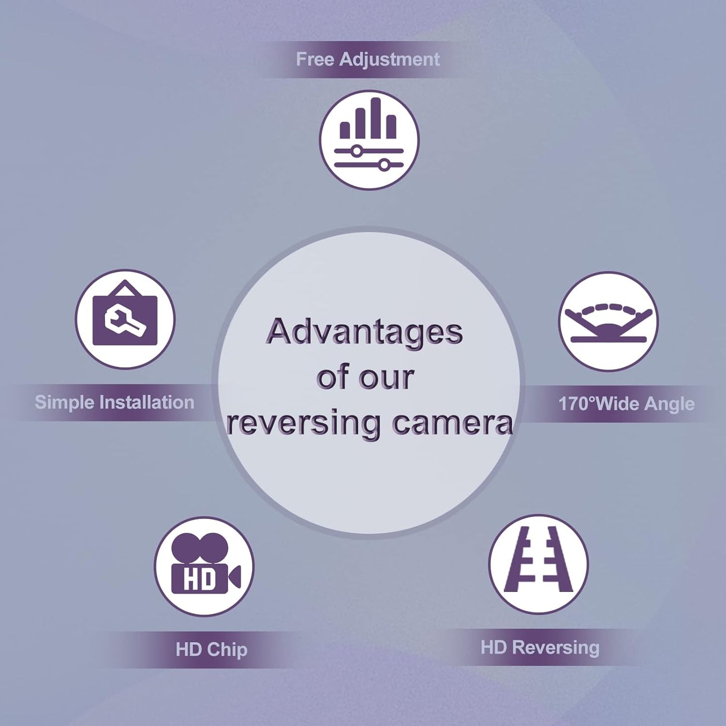 69090-0C051 Rear View Back up Camera Compatible with Toyota Tundra 2007 2008 2009 2010 2011 2012 2013 4.0L V6 / 4.6L 4.7L 5.7L V8 Backup Camera Replace# 81214 86790-34030