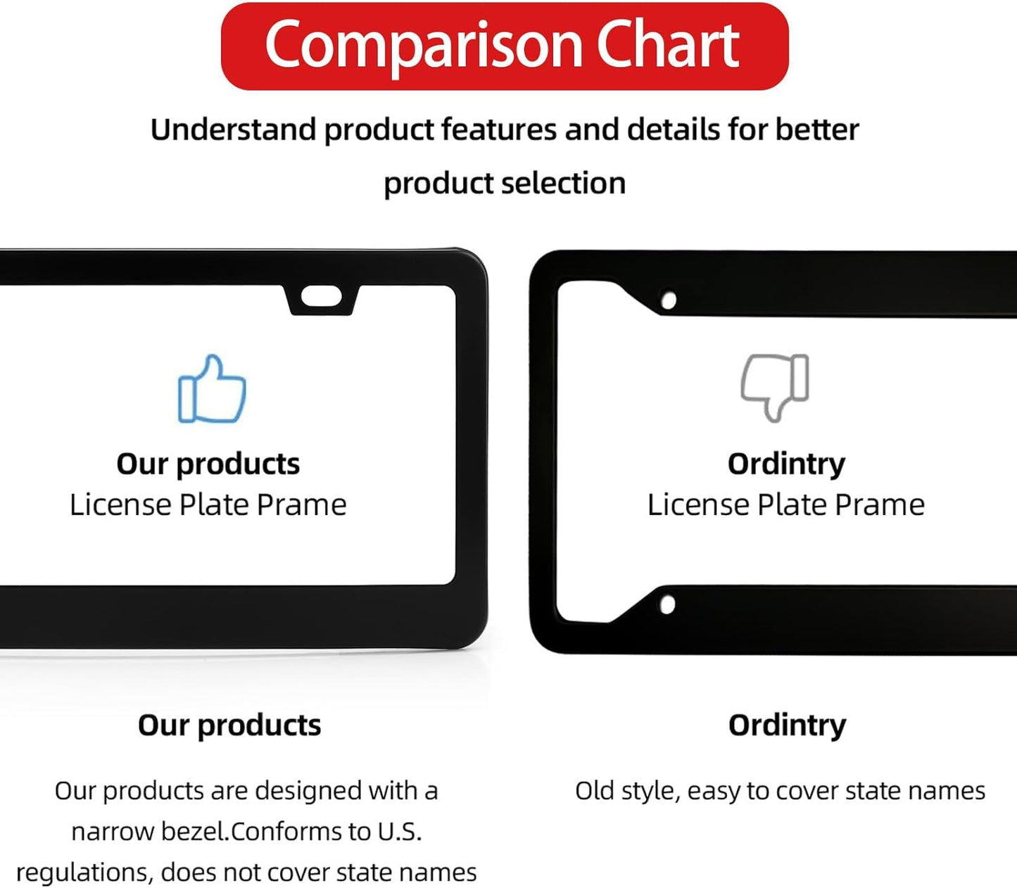 2 Pack Black License Plate Frame, Black Aluminum License Plate Cover, Matte License Plate Front and Rear 2 Packs. (2 Holes), Come with Screw Cap, Screw,Washer