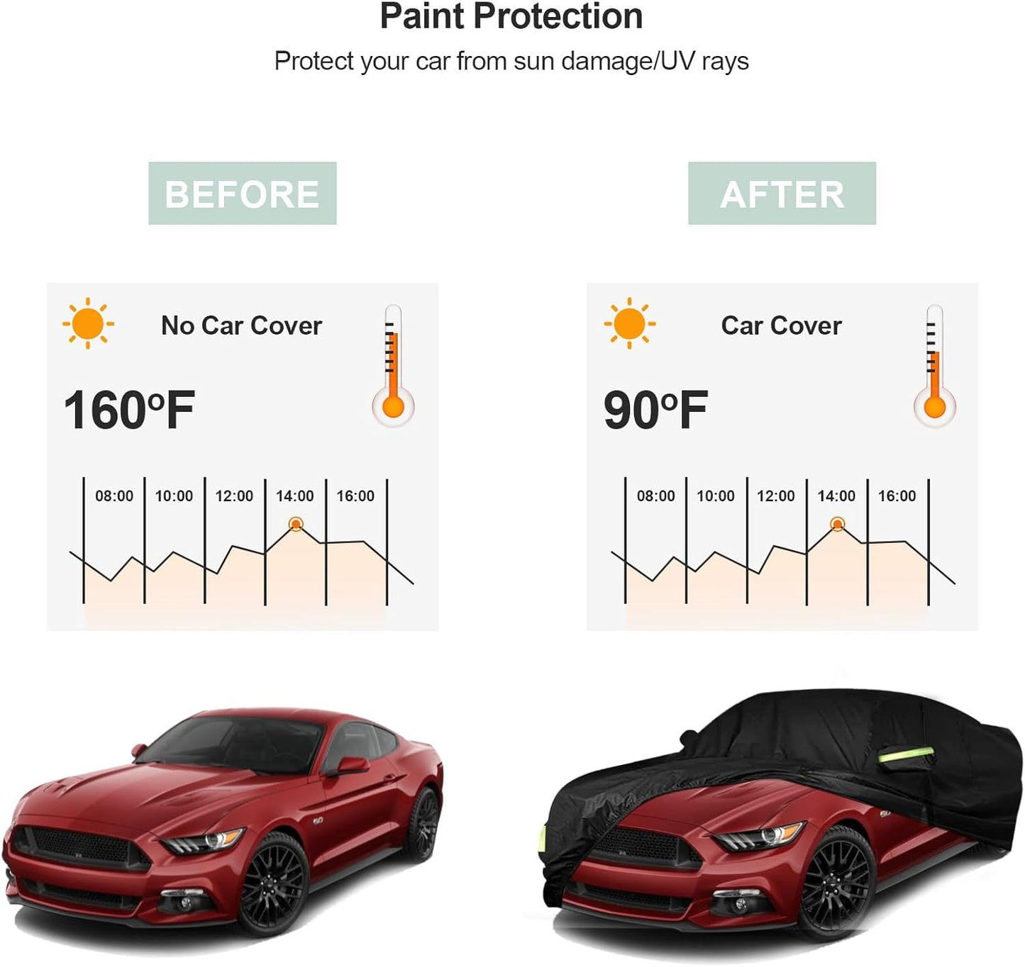 Waterproof Car Covers Replace for 1994-2023 ford mustang car cover, 6 Layers All Weather Custom-fit Car Cover with Zipper Door & Windproof Bands, Waterproof All Weather Sun Rain UV Dust Protection