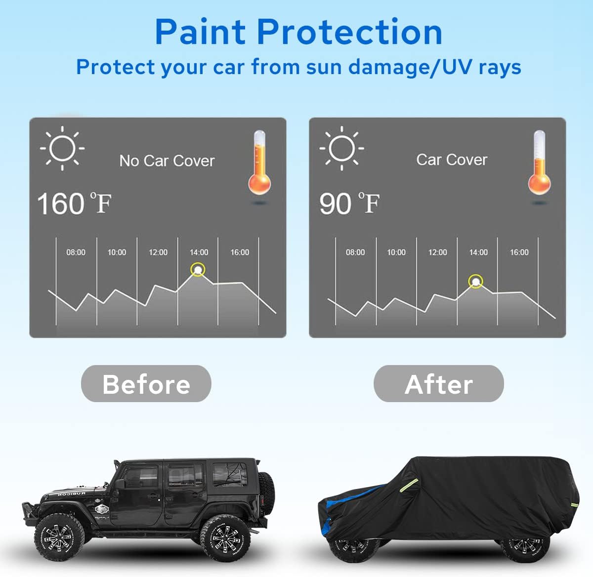 Avecrew for Jeep Wrangler Cover Waterproof 2 Door, All Weather for Jeep Rain Cover for Automobiles, Outdoor Full Exterior for Jeep Covers Fits JK JL TJ YJ CJ