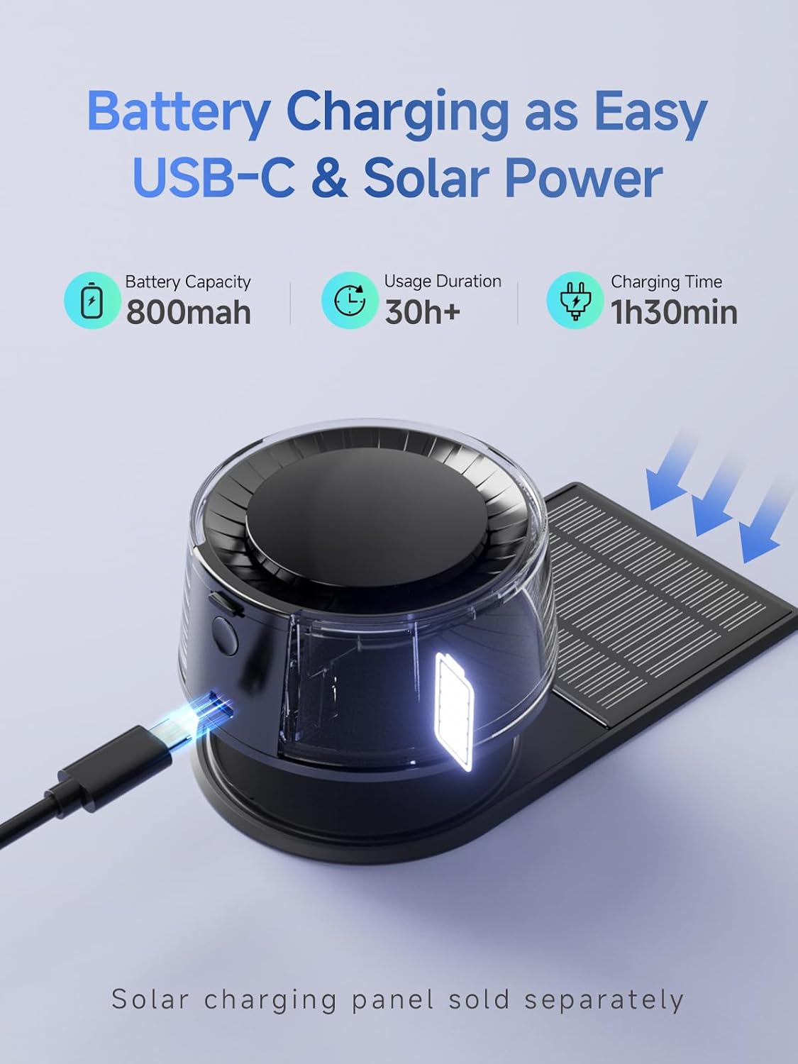 Ceeniu Smart Car Air Fresheners, Premium Scenic Fragrance Car Freshener, Auto On/Off, Adjustable Intensity, Sandalwood Cologne & Cherry Blossom Lasts for 4 months, 2025 New CF8 Automotive Diffuser