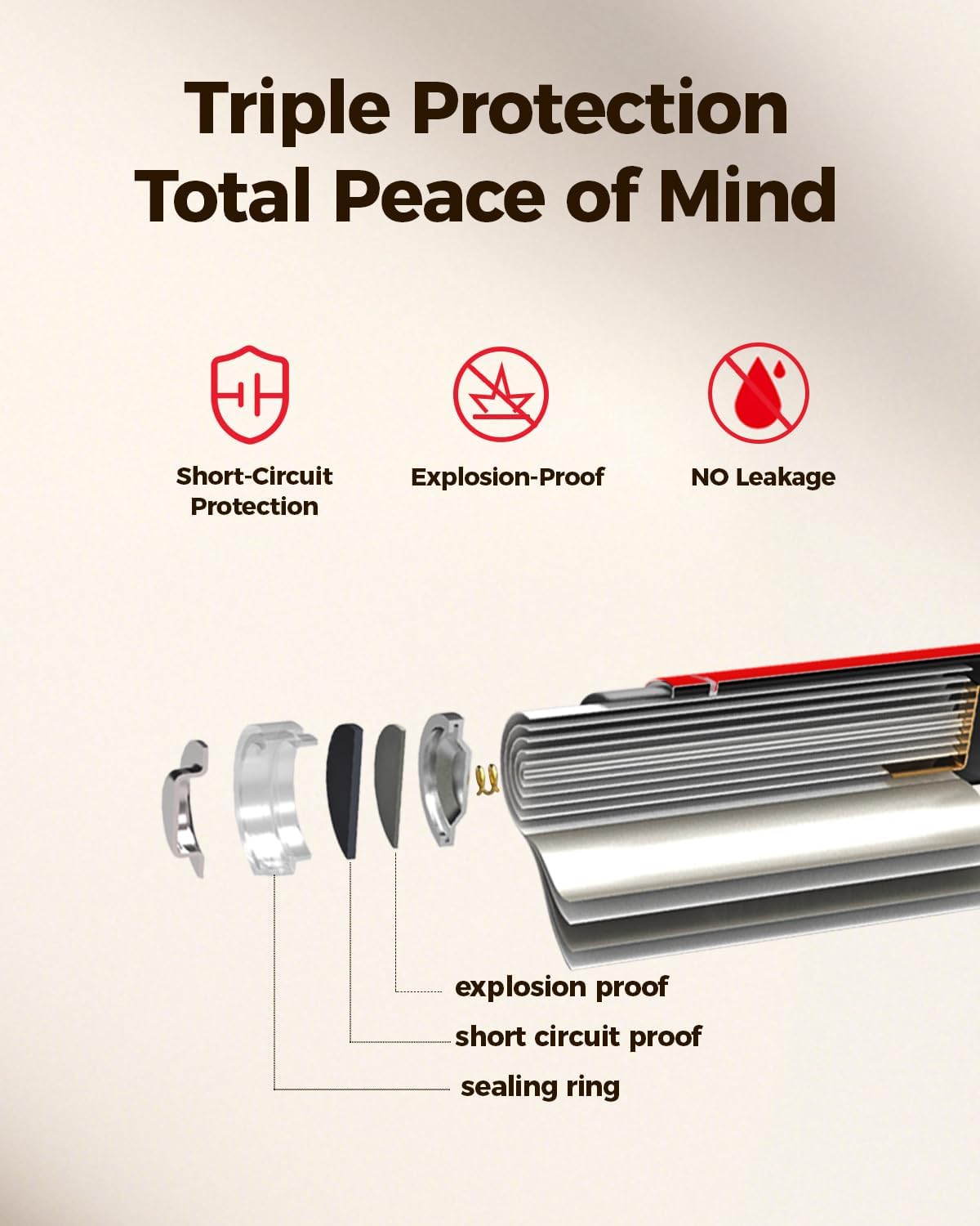 BEVIGOR Lithium Batteries AA, 480 Bulk Pack 1.5V 3000mAh High Performance Lithium Double A Battery (Non-Rechargeable)