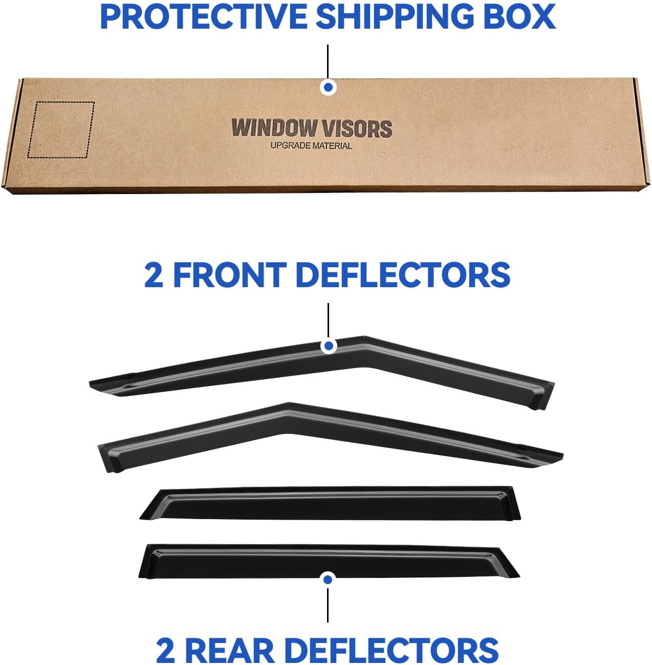 Window Visors Rain Guards for 2021 2022 2023 2024 2025 Kia Seltos, Out-Channel Window Vent Wind Deflectors Visors Shades for 21-25 Seltos LX S EX S SX Turbo X-Line