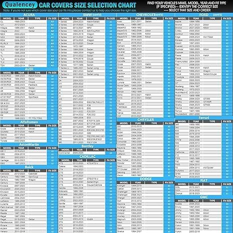 SUV Car Cover Waterproof All Weather for Automobiles, Size S2 Universal Fit for Toyota RAV4, Honda CRV, BMW X3, Hyundai Santa Fe, Nissan Rogue, Subaru Outback, Kia Sorento, Audi Q5 etc.(182-190 inch)