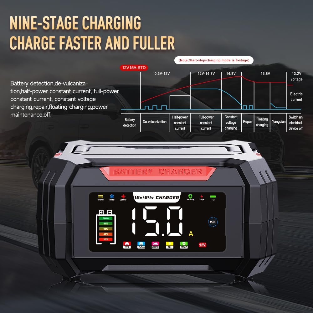15 Amp Battery Charger, 12V 24V LiFePO4 Car Battery Charger 9-Stage Trickle Portable Charger Smart Battery Maintainer w/Battery Repair, Winter Mode, for AGM, STD, Gel, Lead Acid,Deep Cycle Batteries