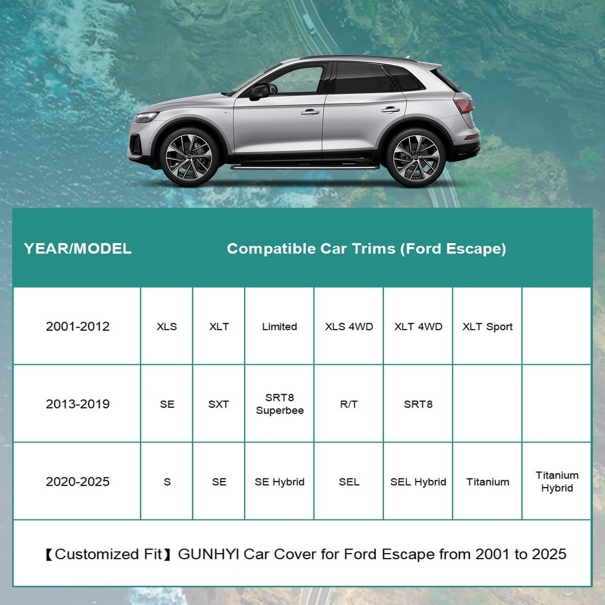 Premium Car Cover Custom Fit Ford Escape (2008-2025), 16 Layers Heavy Duty Car Cover Waterproof All Weather with Zipper Door for Sun Rain Snow Dust Uv Protection