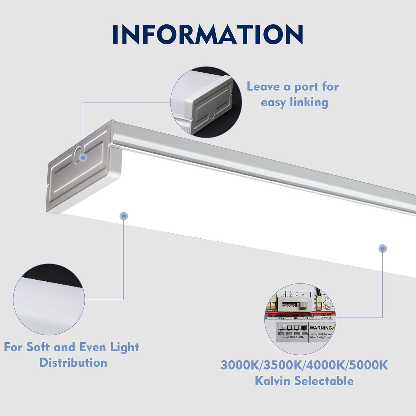 3PK 8FT LED Shop Light, Led Garage Ceiling Lights, LED Workbench Light，LED Wraparound Light Fixture,Suface Mount,Office Ceiling Light for Garage, Office, Kitchen