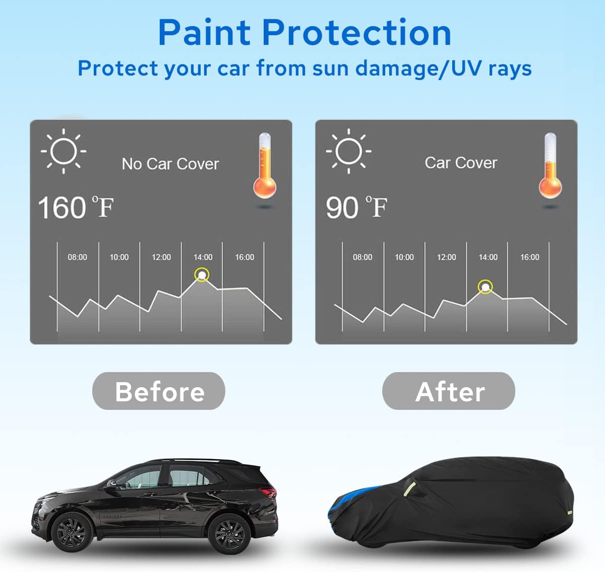 Avecrew Car Cover Custom Fit for Honda CRV, Waterproof All Weather Full Exterior Cover Rain Snow UV Protection Cover with Side Door Zipper Design