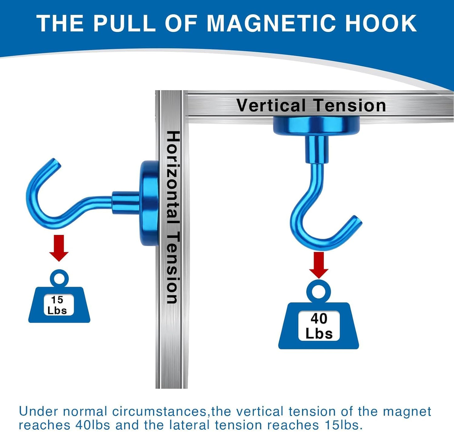 LOVIMAG Magnetic Hooks for Cruise Cabins, 40lbs Blue Magnetic Hooks for Classroom, Strong Magnets with Hook for Hanging, Neodymium Magnet Hook for Fridge, Ceiling, Locker, Camper, Travel-25 Pcs