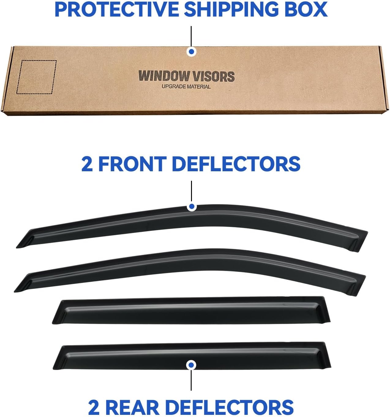 Window Visors Rain Guards for 2021-2025 Nissan Rogue, Out-Channel Window Vent Wind Deflectors Visors Shades for 21-25 Rogue (Not for Nissan Rogue Sport & Select)