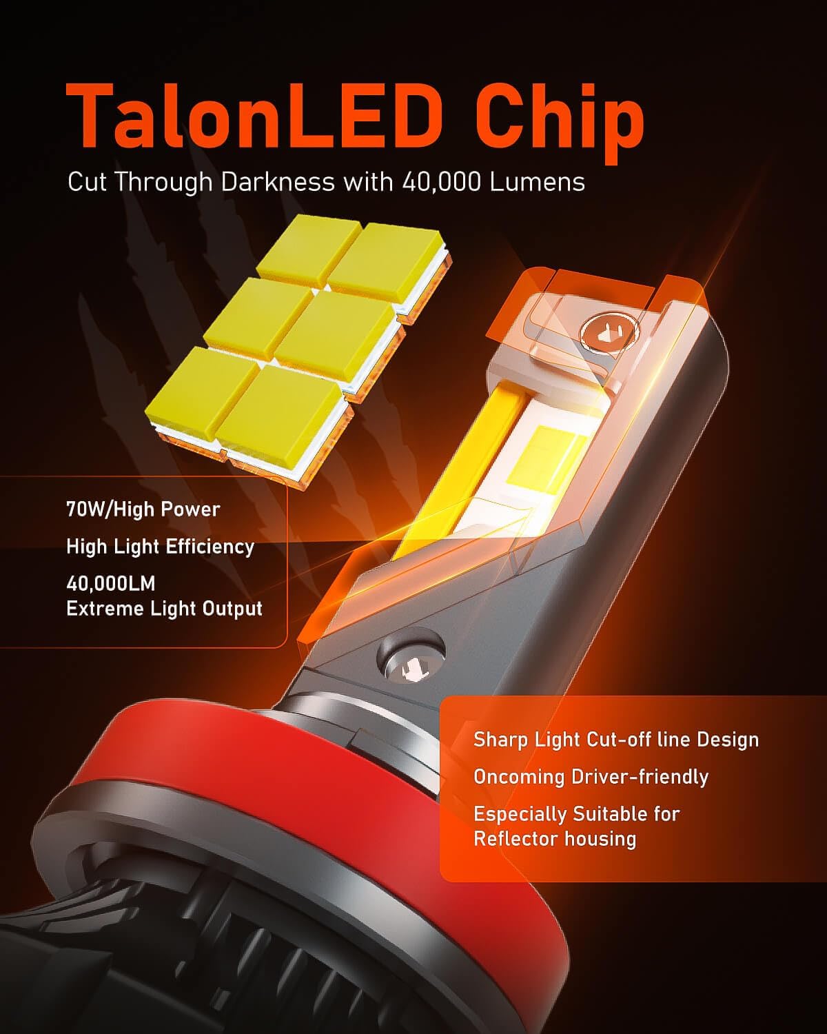 LUXSTER | Punisher 9012 LED Bulbs, 40000LM Ultra Bright, Triple Copper Pipes Cooling Tech(Unique), Plug-N-Play Installation, HIR2 6000K Pure White Foglight, IP68 Waterproof, Pack of 2