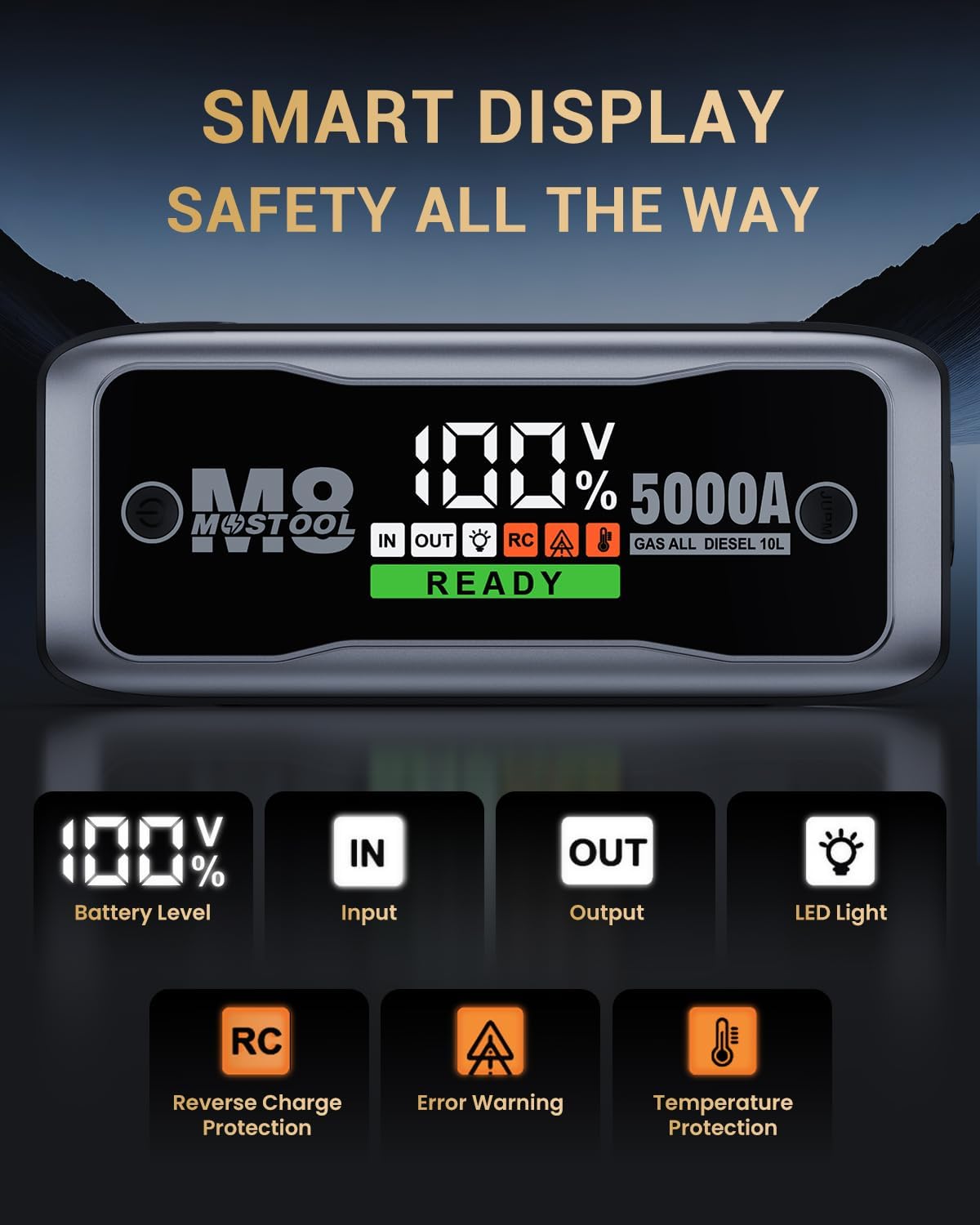 MOSTOOL M8 Car Jump Starter, 5000A Peak 12V Battery Jump Starter Power Pack with LED Display, Compact Portable Jumper Starter Jump Box for Car Battery, for All Gas Engines and Up to 10.0L Diesel