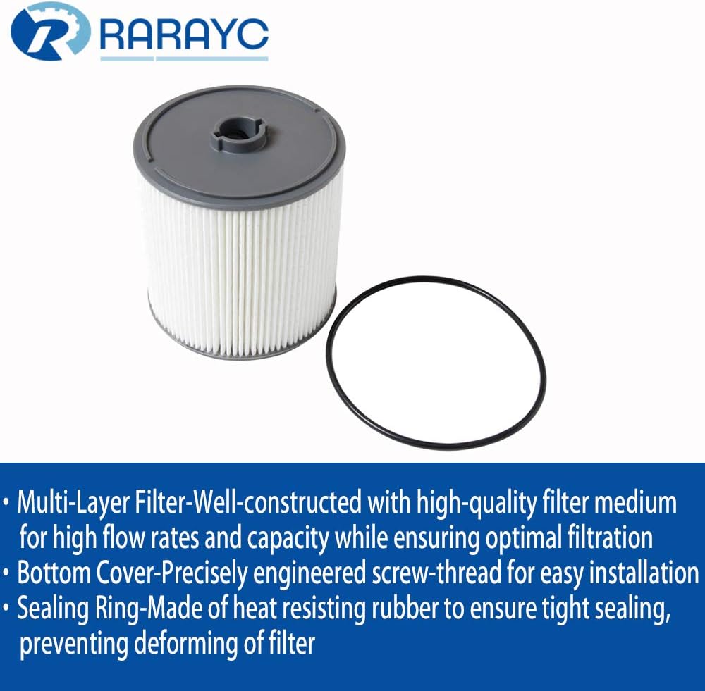 6.7L Cummins Fuel Filter Water Separator set for 2019 2020 2021 2022 2023 2024 Ram Turbo Diesel Engines 68157291AA and 68436631AA