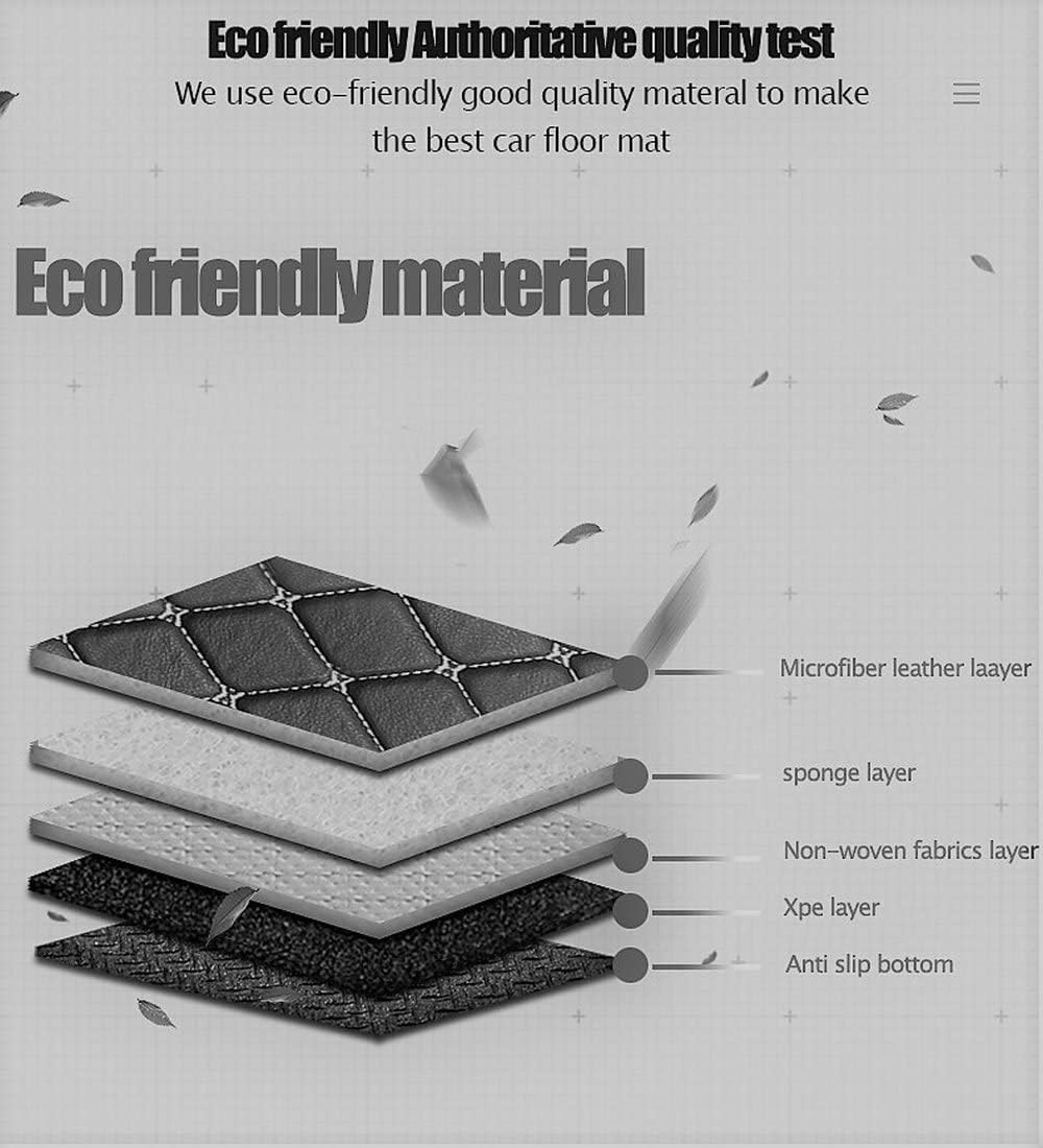 Custom Car Floor Mat Compatible with BMW Mercedes-Benz Toyota Cadillac Lexus Honda Infiniti Nissan Hyundai Kia Audi All Models Cars Sedans SUVs Automotive Mats (Edge Blue Middle Black Beige)