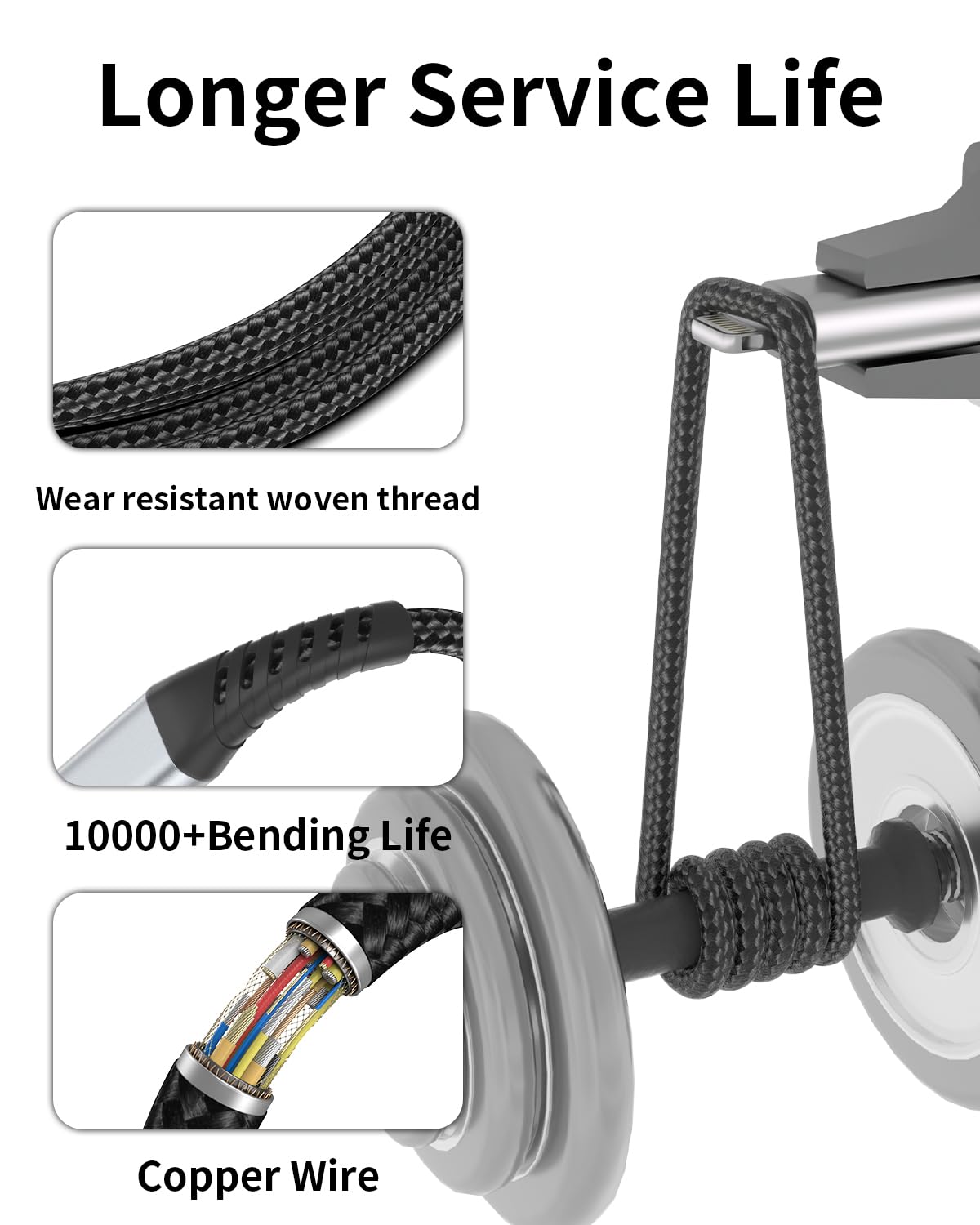 1FT USB C to USB C Cable, 3Pack Short USB Type C to C Cable 60W Fast Charging 1 Foot USBC to USBC Cord Braided for iPhone 16 15 Pro Max, Samsung Galaxy S25 A16, Moto G8, Google Pixel