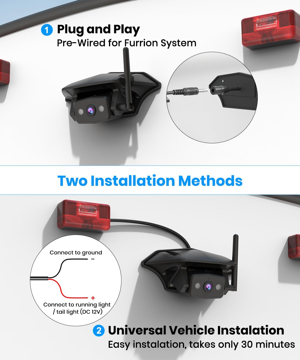 AUTO-VOX RV Backup Camera Wireless Plug and Play: Pre-Wired for Furrion System, IR Night Vision, HD 1080P 7.2'' DVR 3-Channels, Stable Signal & Wide Angle Rear View Camera for Trailer Camper Motorhome