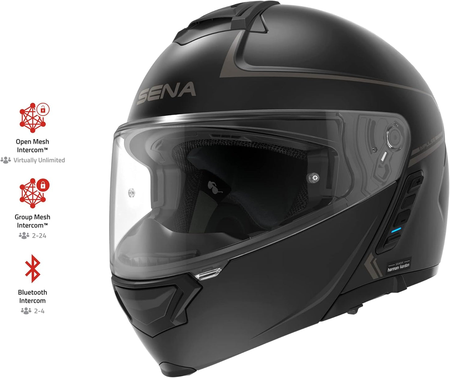 Sena Impulse DOT Flip Up Modular Bluetooth Helmet w/Sound by Harman Kardon Dual Visor Helmet with Integrated Mesh Intercom System / MP3 / Voice Dial (Gloss White, Medium)