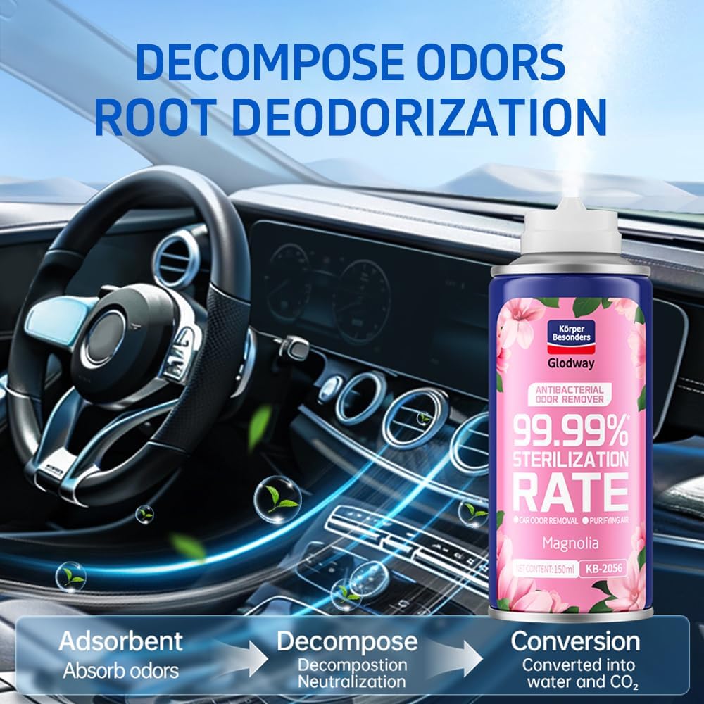 Glodway Whole Car Air Refresher,Odor Eliminator Remover Spray For Car, Strong Freshener With Odour Eliminator Technology,Long-Lasting Scent,6 Ounce(Pack of 5)