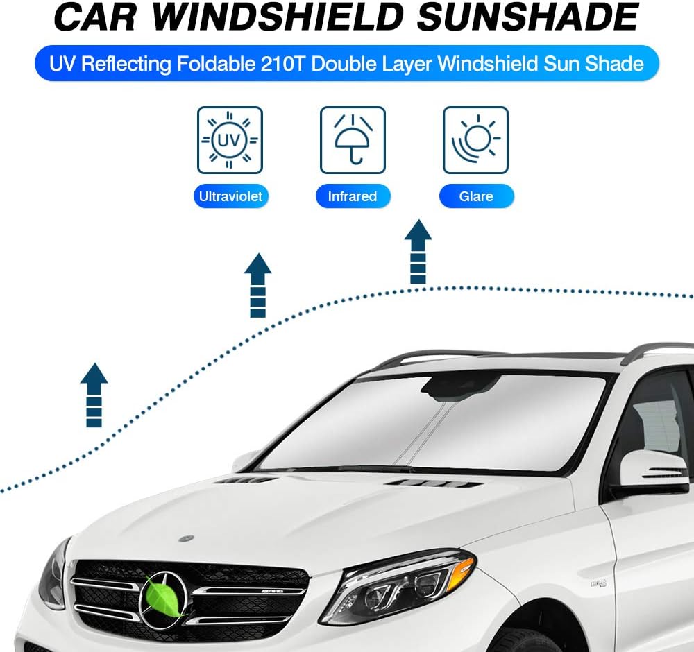 KUST Windshield Sun Shade for Mercedes-Benz GLE-Class 2012-2019(Not Fit for GLE Coupe) Custom Fit Sunshade Foldable Sun Visor Protector Blocks UV Rays Keep Your Car Cooler