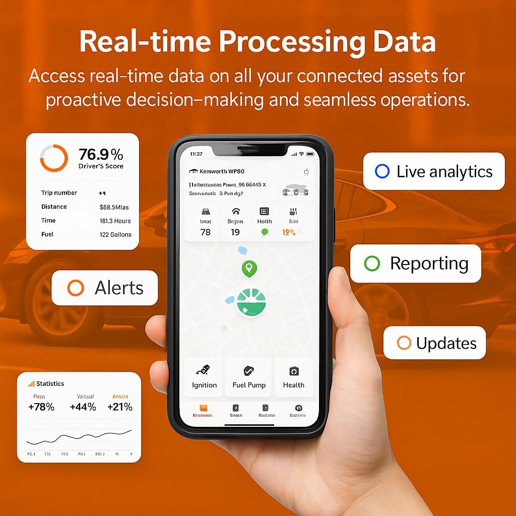 Kirbi OBD Tracker, GPS Tracker for Vehicles Real-Time Tracking, Worldwide Compatible Vehicle Tracker, Lightweight and Compact Car GPS Tracker, Plug-and-Play
