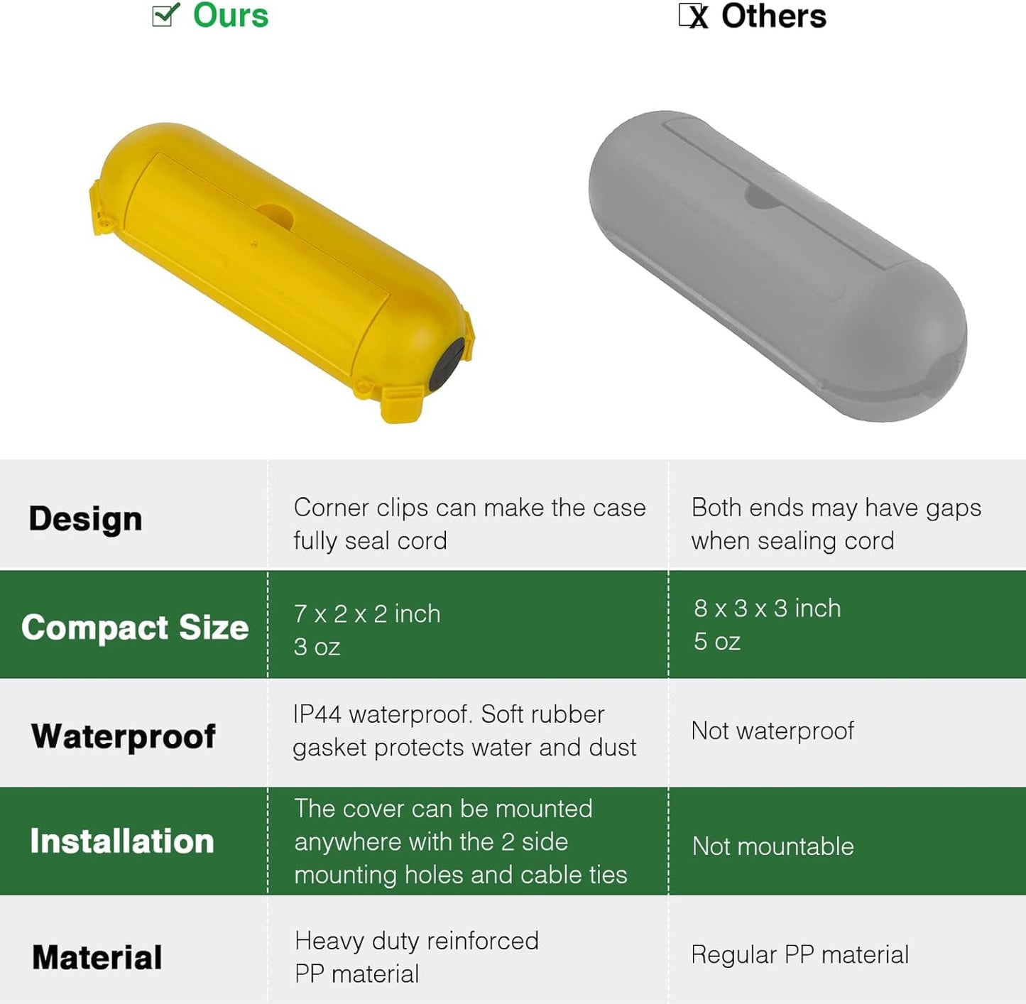 Flemoon [3 Pack] Outdoor Extension Cord Safety Cover with Waterproof Seal, Weatherproof Electrical Connection Box for Outdoor Outlet, Plug, Socket, Christmas Holiday Decoration Light, Yelllow