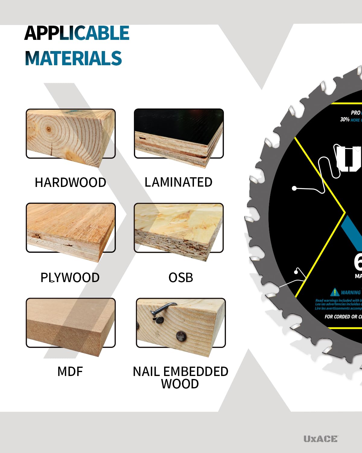 6-1/2-Inch 24&60-Tooth Circular Saw Blade with 5/8-Inch Arbor, Framing & Ultra Finish Wood Cutting, Carbide Tip, Thin Kerf, for Plywood, MDF, OSB, Laminated, 2 Pack