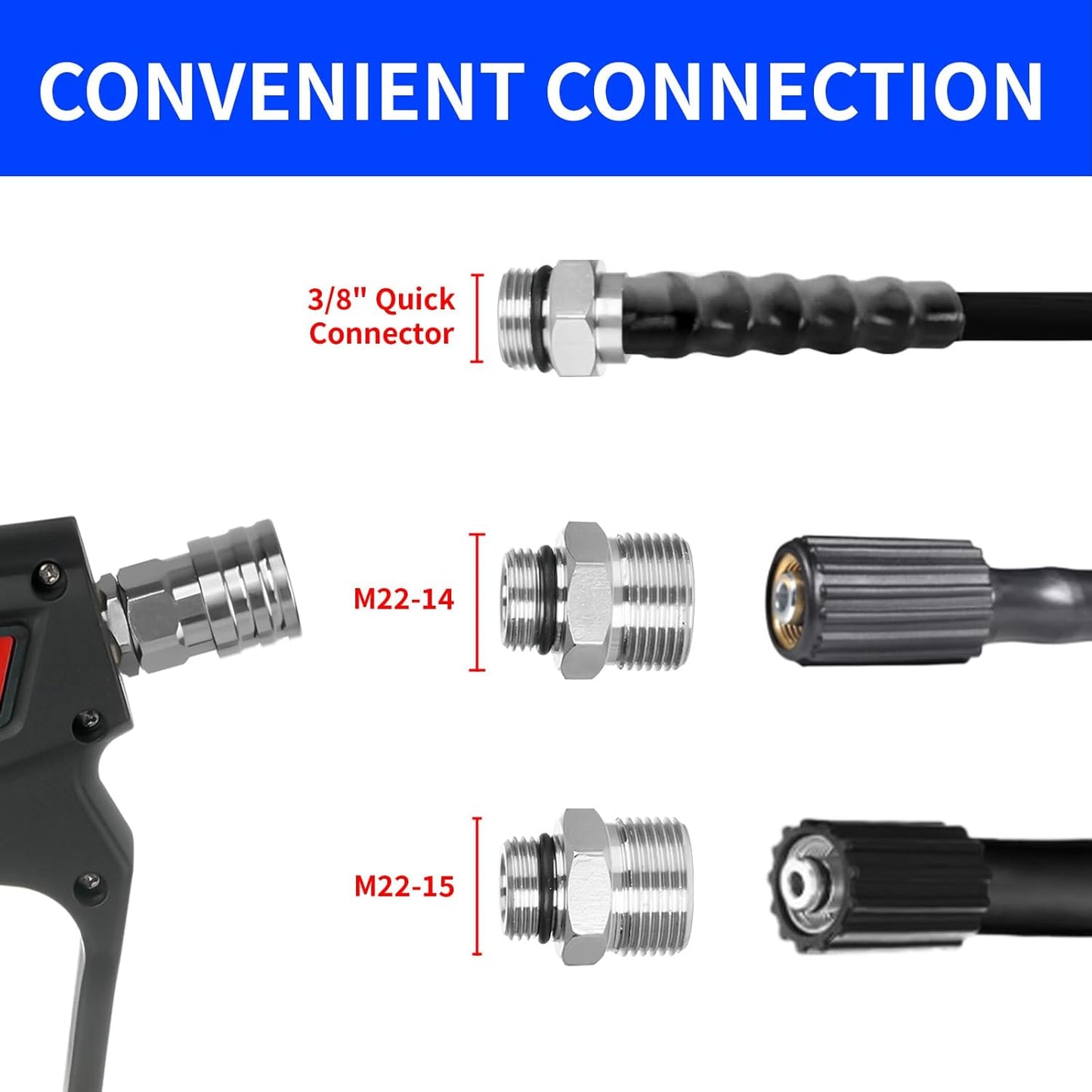 Short Pressure Washer Gun, 5000 Max PSI/12 GPM Car wash Gun, Swivel High Pressure Washer Handle with 1/4" & 3/8'' Quick Connect, M22-14 mm & M22-15 mm Fitting