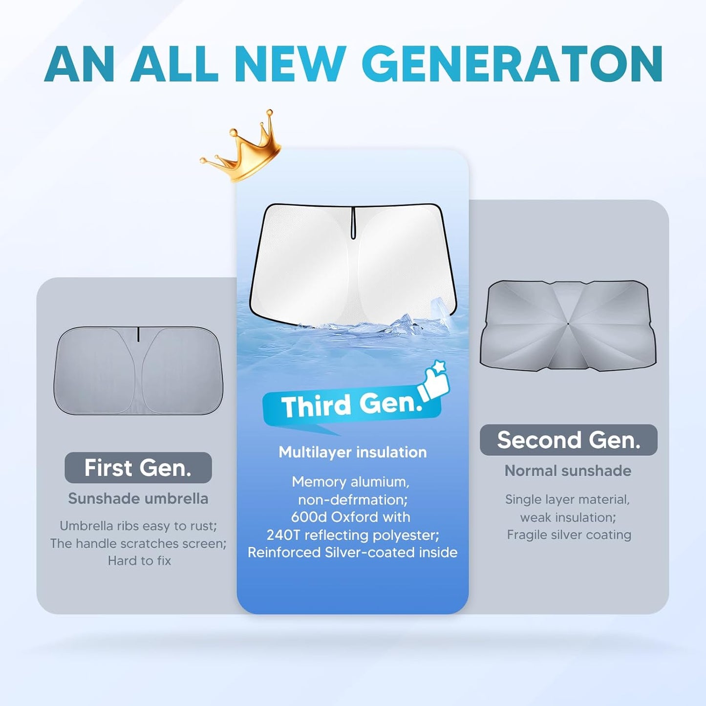 Cartist Windshield Sun Shade Fits for Subaru Forester 2019-2025 2026 Car Sunshade for Forester Accessories Foldable Sun Shade