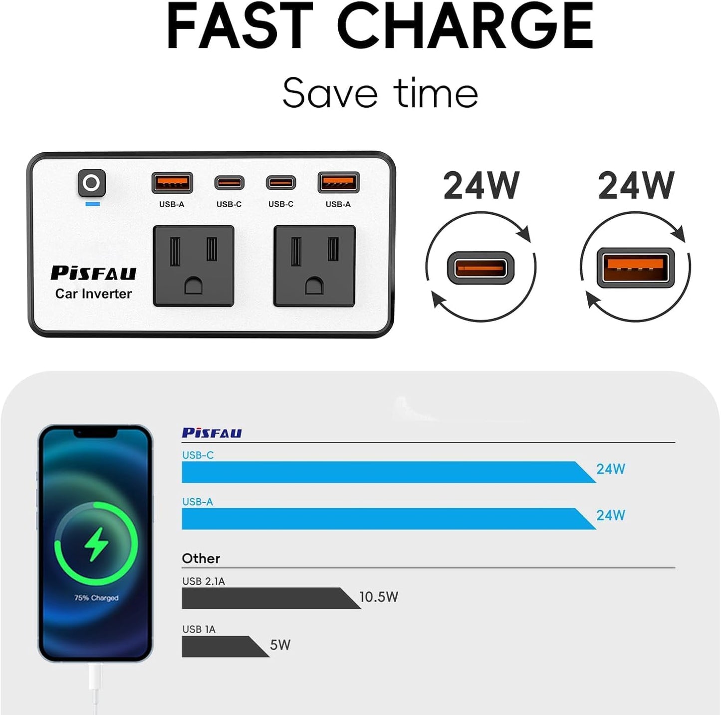 300W Car Power Inverter 12V to 110V，PiSFAU DC to AC Car Plug in Adapter Outlet with Multi USB[24W USB-C] /USB-Fast Charger(24W) Car Inverter，Car Charger for Laptop Vehicles Road Trip Essentials