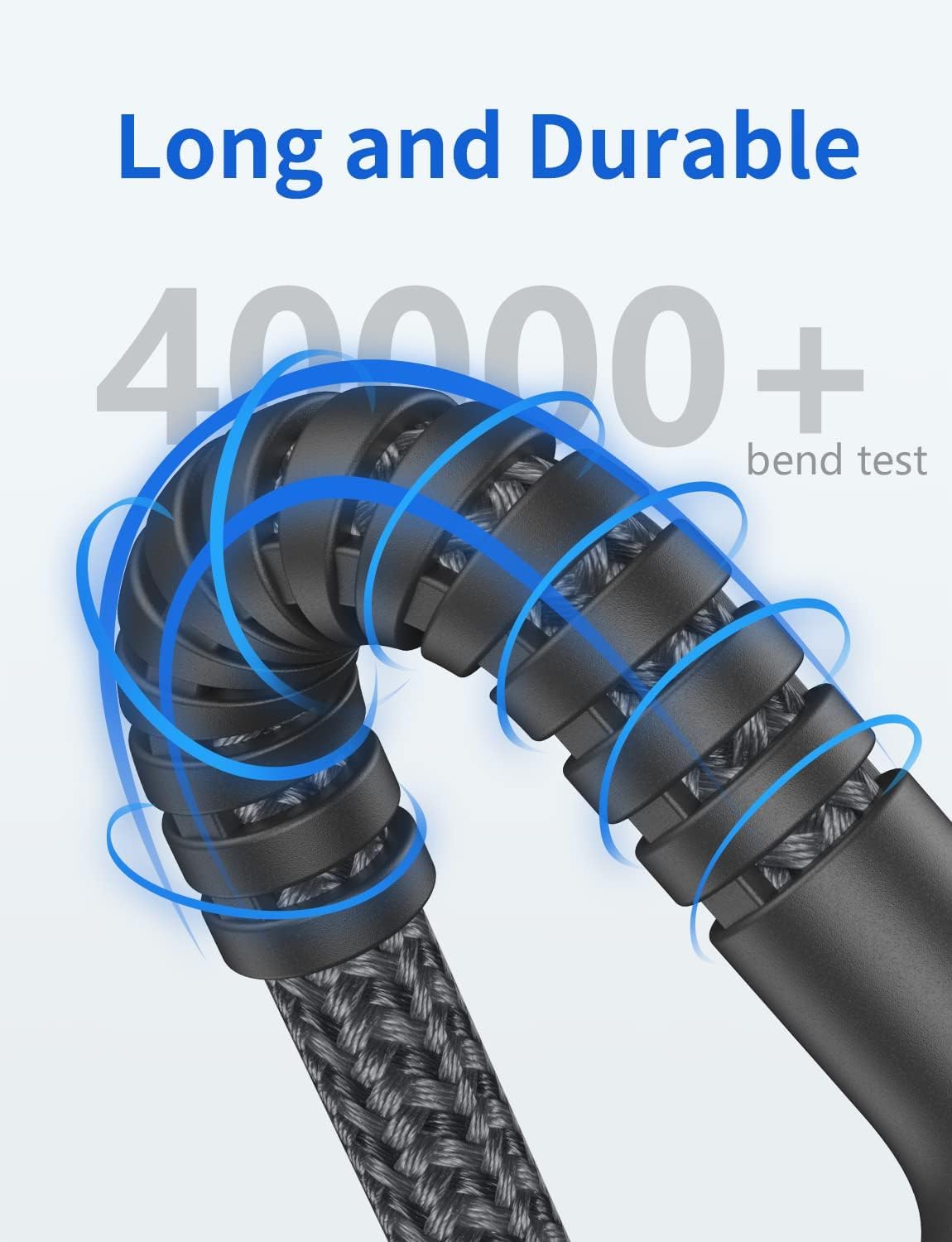 Extra Long USB C to USB C Cable 15FT, 100W USB C Cable Fast Charging, Upgraded Extra Durable Braided USB C Cord for iPhone 16 15 Pro Max, MacBook Pro, Samsung Galaxy S10 S9 Plus, LG and More-1Pack