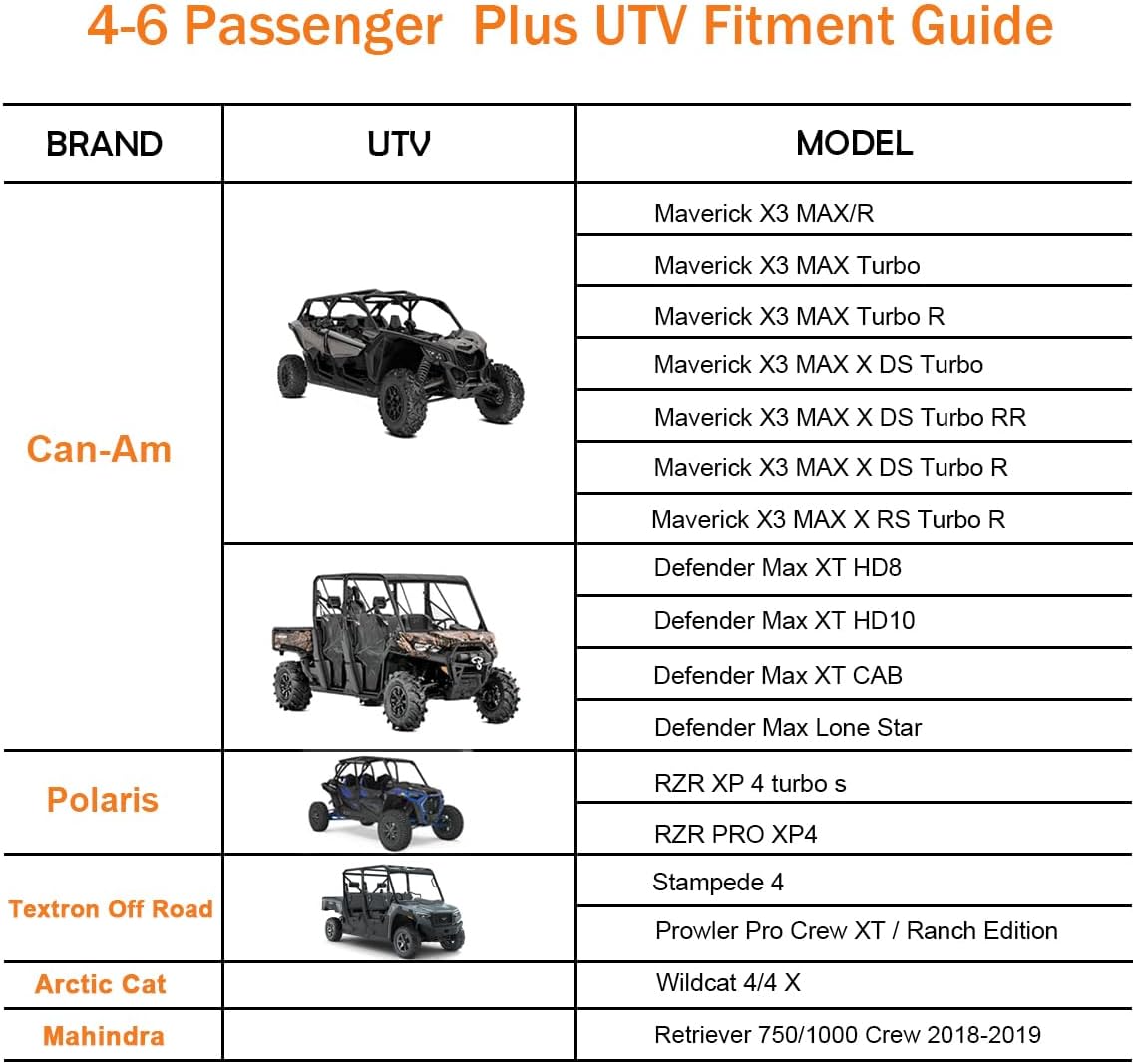 Waterproof UTV Cover, Heavy Duty Black Oxford Cloth All-Weather Protection UTV Cover for Polaris RZR PRO XP 4 Can-Am Maverick X3 Max Arctic Cat Textron, 4-6 Seater