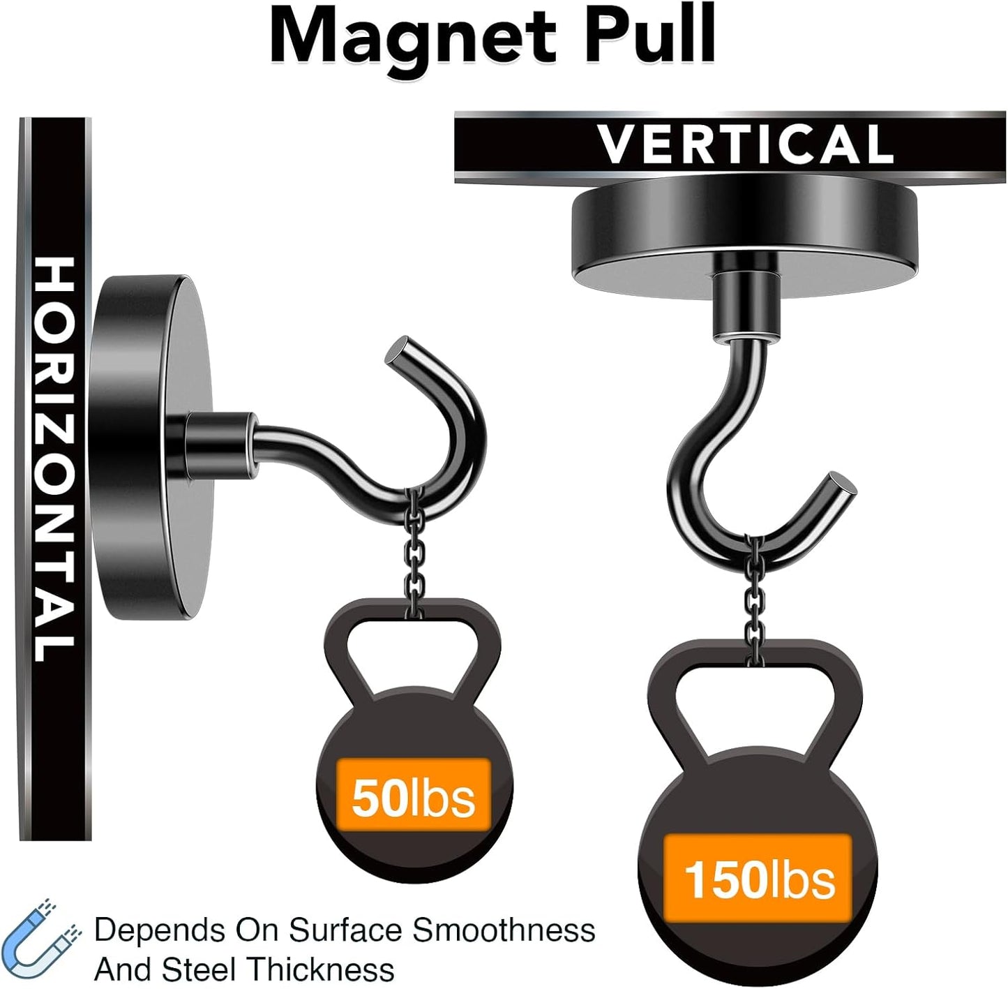 MIKEDE Magnetic Hooks Heavy Duty, 150LB+ Strong Black Magnets Hooks for Refrigerator, Rare Earth Neodymium Hooks with Epoxy Coating, Cruise Magnets with Hook for Hanging, Garage - 6 Pack