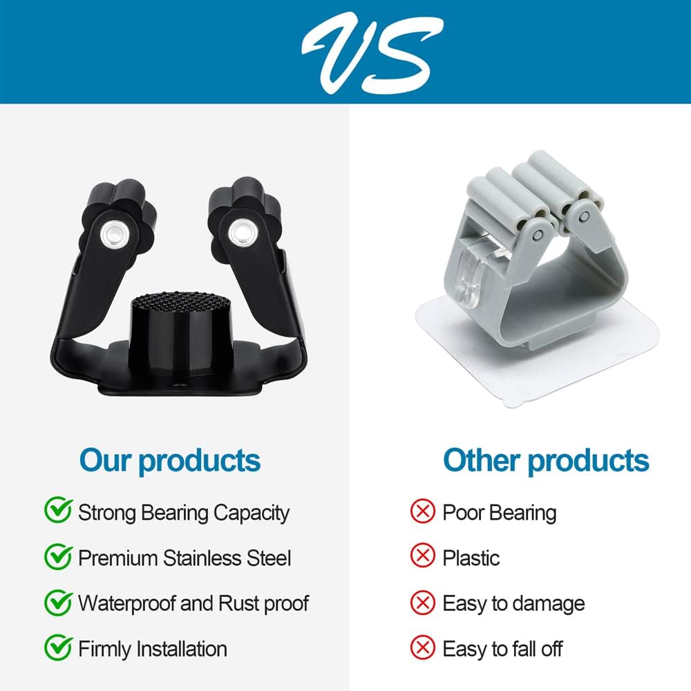 24PCS Broom and Mop Holder, Heavy Duty Garden Tool Organizer Rack Rake and Shovel Handle, Stainless Steel Mop Hanger. Wall Mounted with Screws.Matte Black