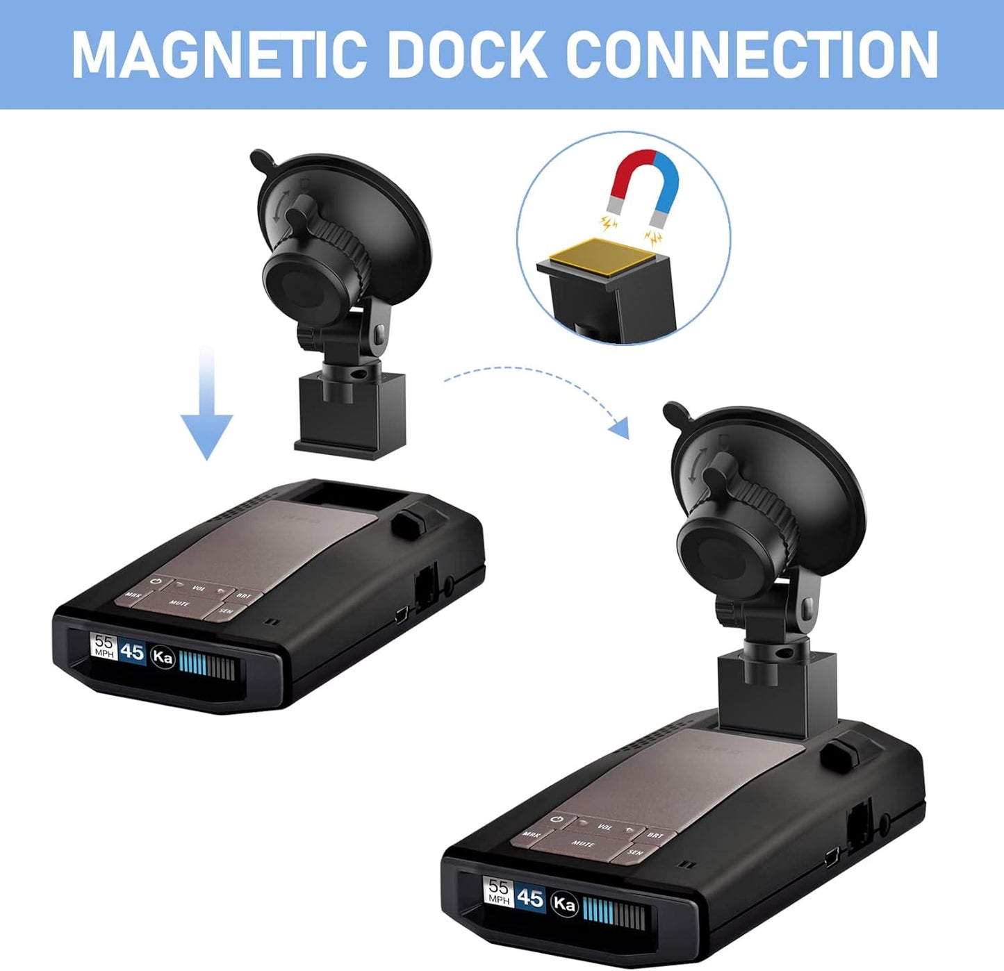 Radar Detector Mount,Car Radar mounting Bracket,Windshield and Dashboard Suction Mount,for Escort Max360c Max 3 IX IXc Redline EX Beltronics Cobra DualPro GT 360 Radar Models, w/EZ Magnet Connection