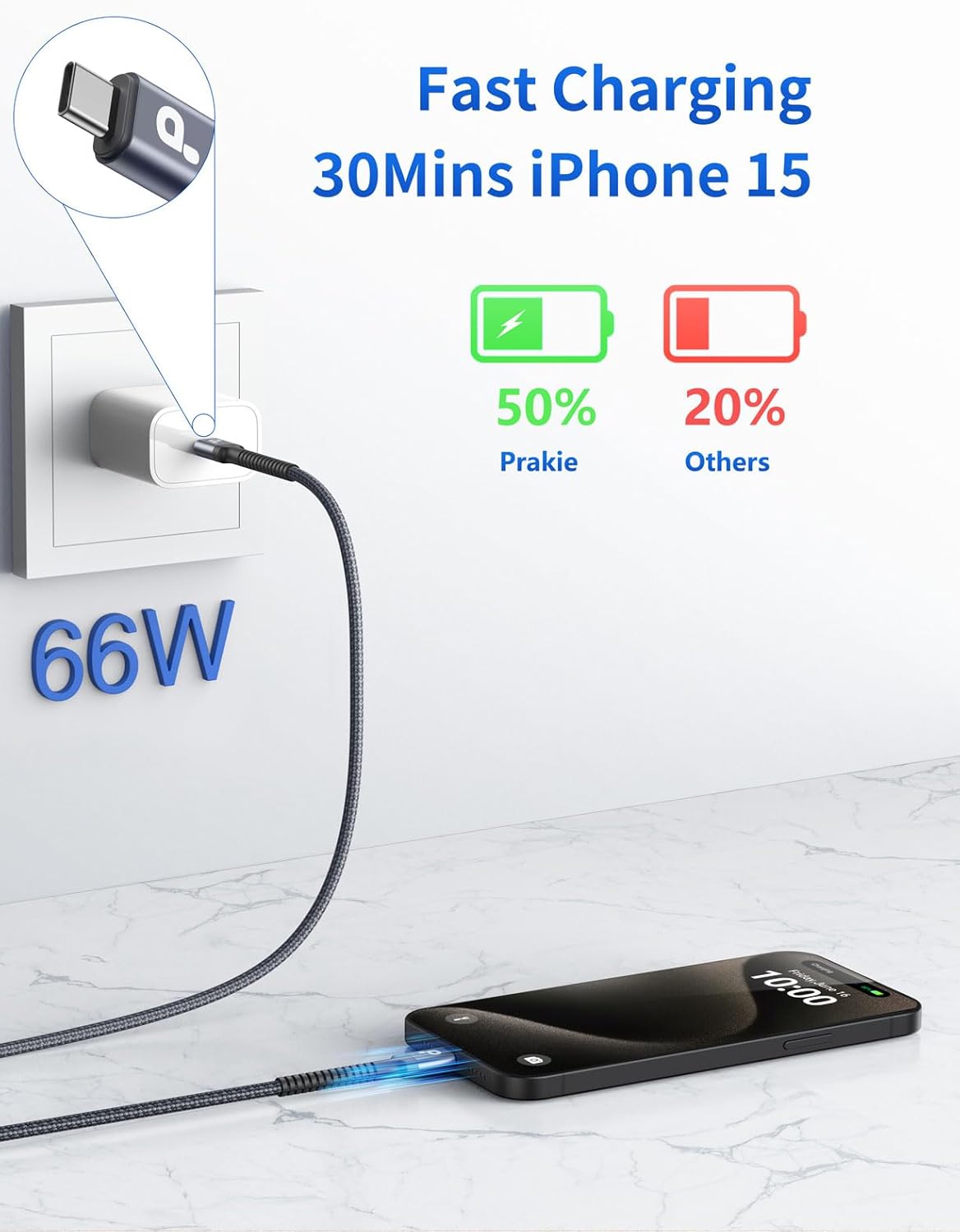 USBC to USBC Cable 10FT, 2Pack USB C Charger Cable, Long Type C Fast Charging Cable Nylon Braided USB-C Charger Cord Compatible with iPhone 16/15/Pro/Plus/Pro Max/Samsung Galaxy S23/LG/Switch