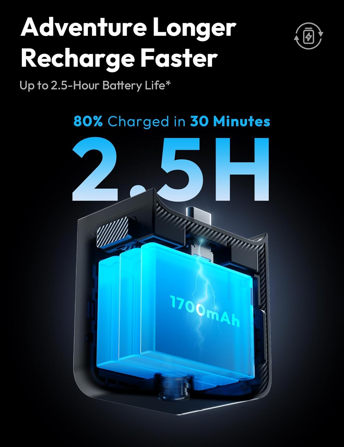 Action Camera 4K 20MP, Dual Use Action Camera and Dash Cam, Waterproof, EIS Stabilization, with 64GB SD Card, 170°Wide Angle Helmet Camera for Vlog or Recording Car Journey