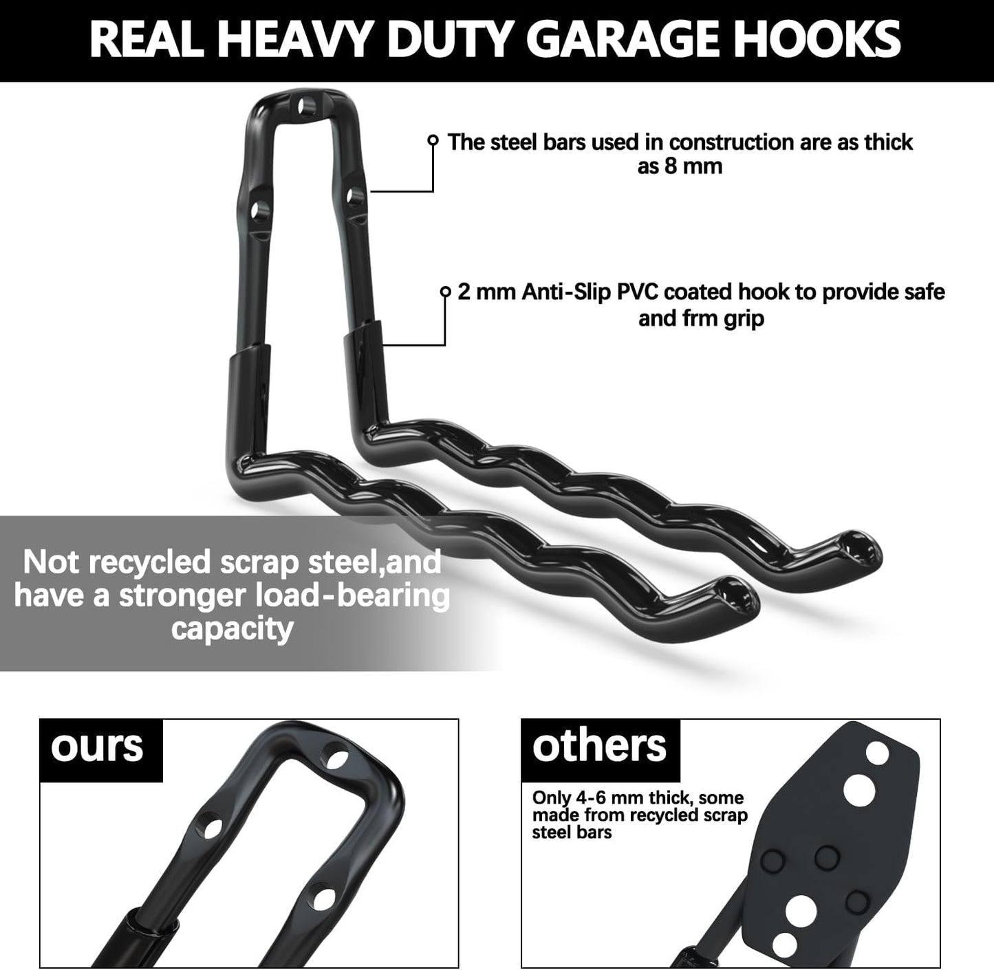 3-H Heavy Duty Garage Hooks 14 Pack, One-Piece Construction Garage Wall Hooks, Garage Hanger & Organizer Wall Mount for Ladders, Bikes, Chairs, WeedEaters, Shovels, Garden Tools (Black)