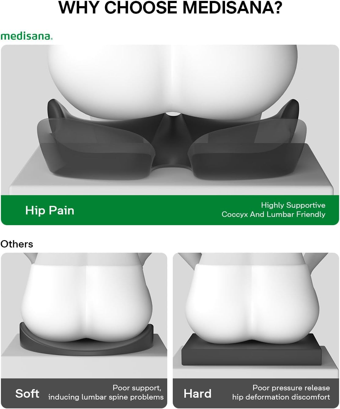 Seat Cushion, SC 200G Seat Cushions for Office Chairs, Car Seat, Wheelchair - Sciatica & Tailbone & Coccyx Pain Relief Pillow for Driver Sedentary People（Size:22.8 * 16.5 * 4.3 in-Grey）