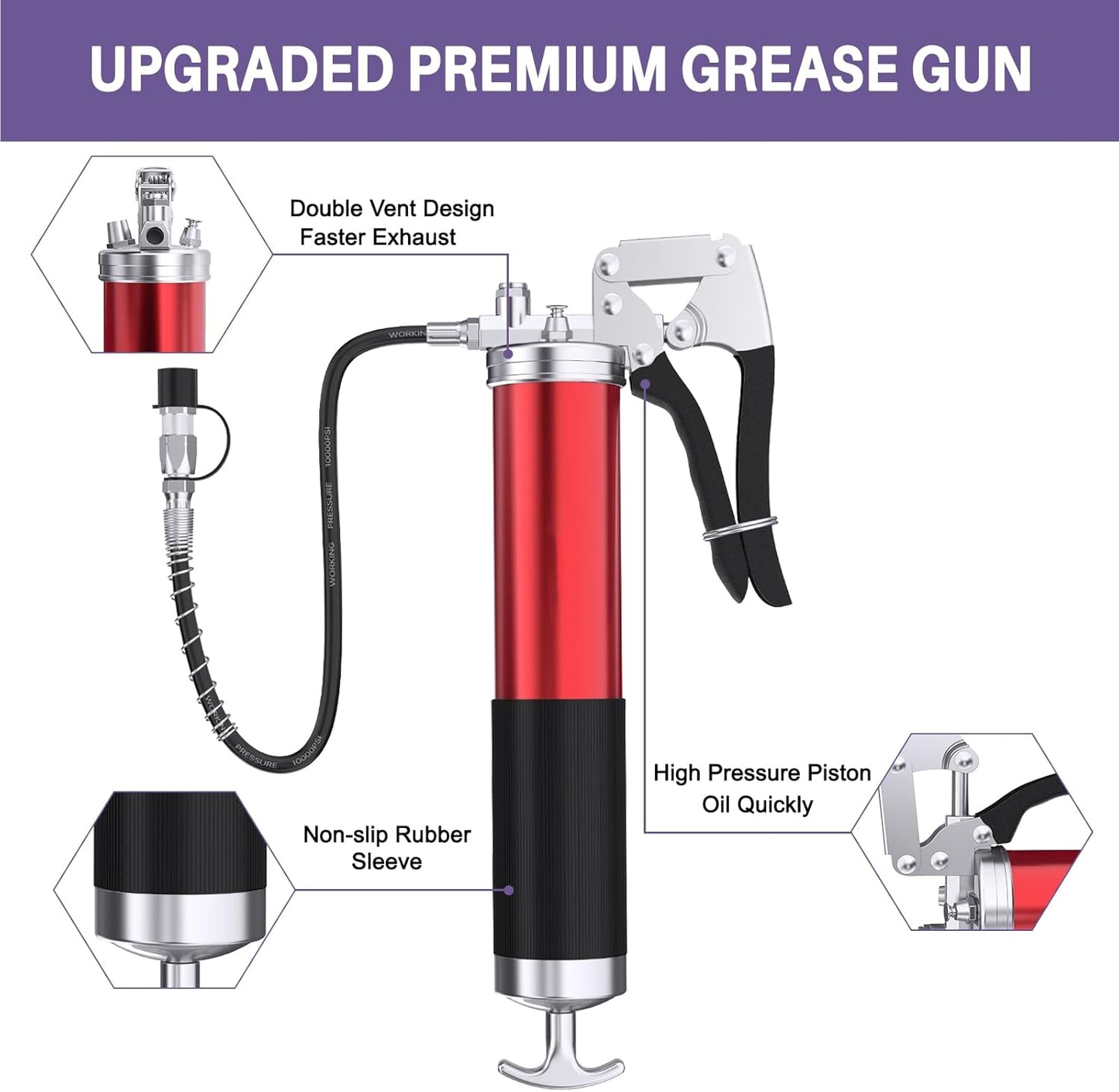 8000 PSI Heavy Duty Grease Gun Kit - 14oz with Flex Hose, Sharp Nozzle, Extension Pipe & Coupler, Red