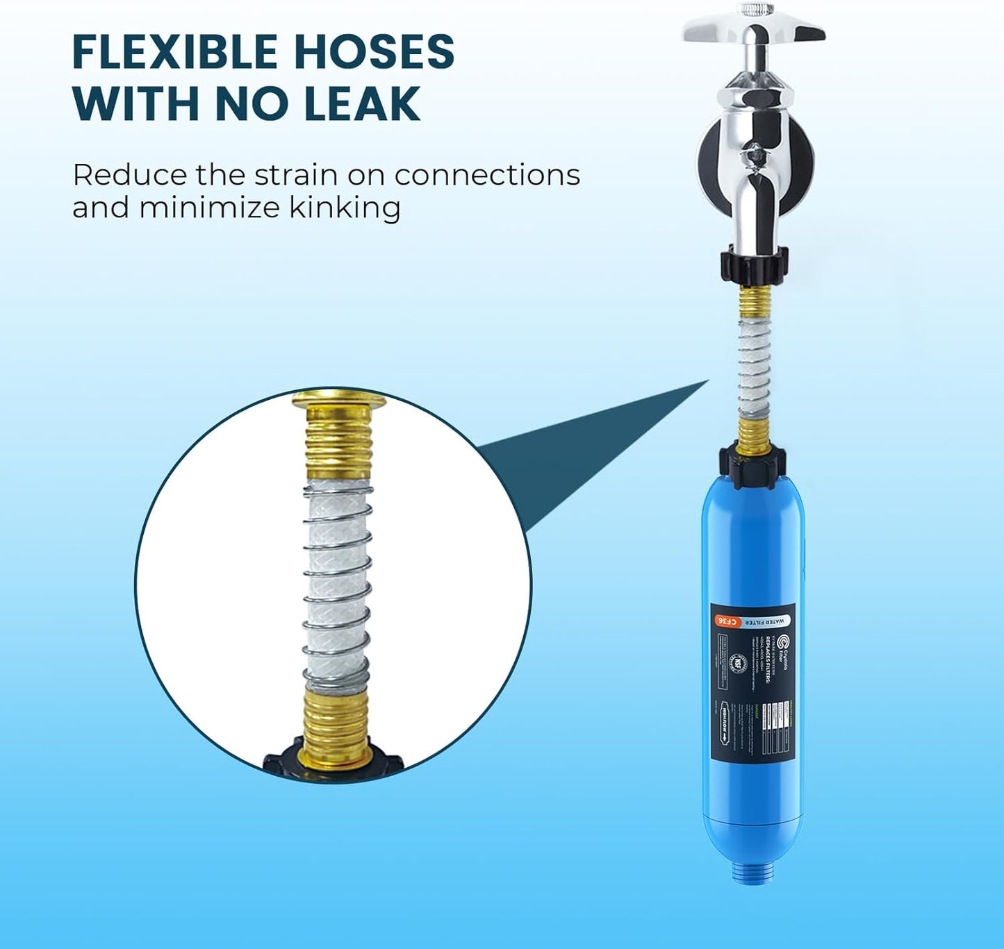 CRYSTALA RV/Camper Water Filter, Inline Water Filter Effectively Reduces Bad Taste, Odors, Chlorine and Sediment for RVs and Marines, 1 Pack Filter with 1 Flexible Hose Protector