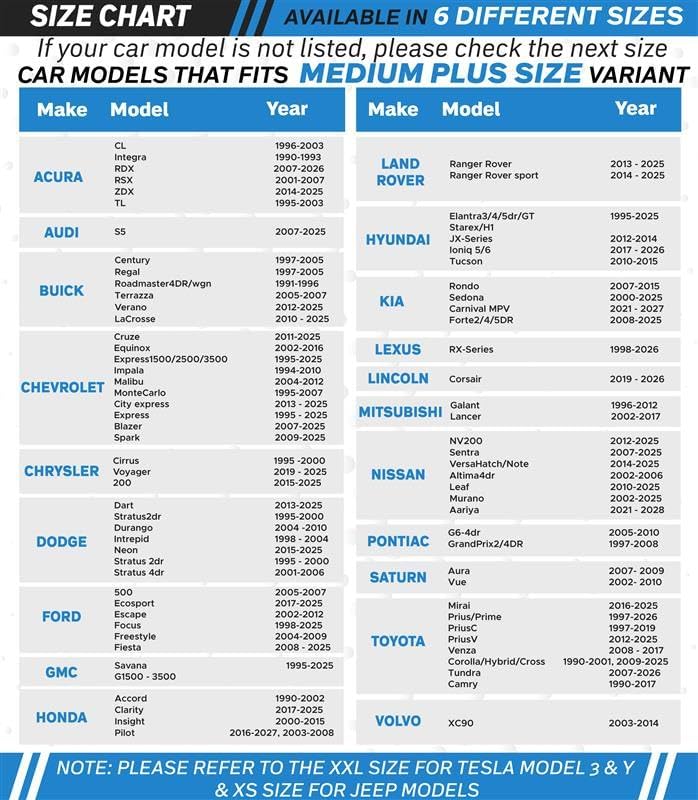 Windshield Sun Shade for Car, SUV & Truck – Patented Design Blocks 99% UV Rays & Heat | 240T Reflective Polyester Sunshade with Storage Bag | Keeps Vehicle Interior Cool | Universal Fit (64" x 33.5")