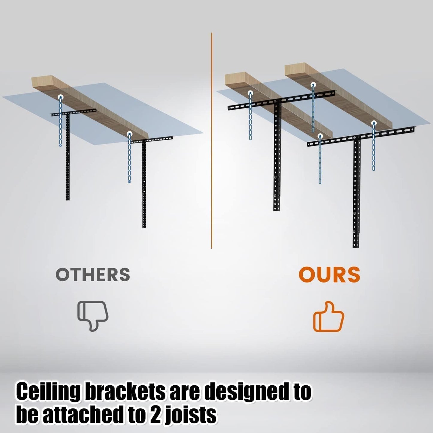 Kojem 3x6 Overhead Garage Storage Rack Adjustable Ceiling Garage Organization Shelf Ceiling Mounted Overhead Storage Racks Steel - Black