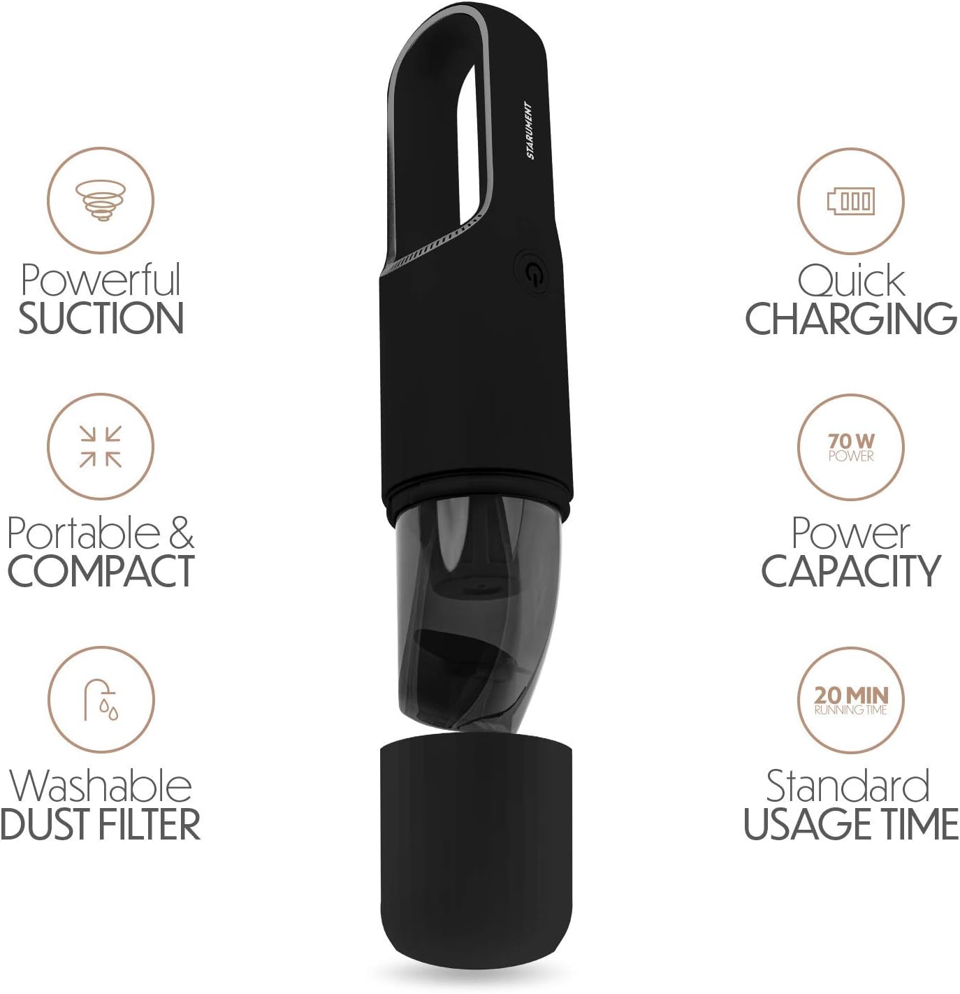 STARUMENT Portable Hand Vacuum Cleaner Handheld Cordless Cleaner for Dust Pet Hair Dirt Home Car Interior Lightweight, Easy to Use, Compact Design Battery Rechargeable with USB-C Cable - Black