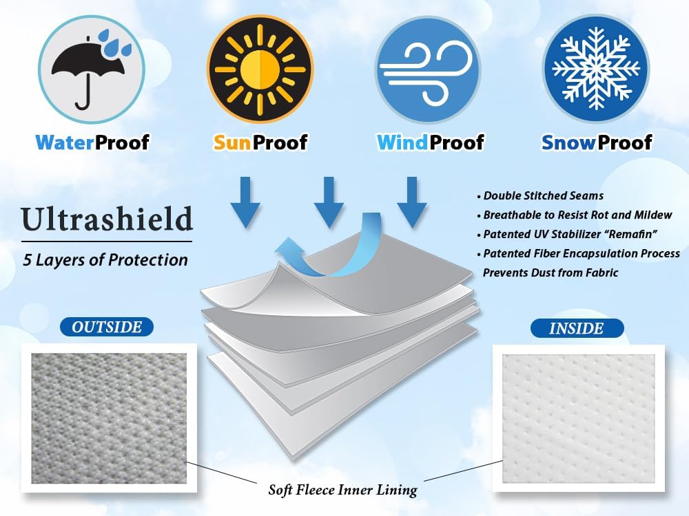 CarsCover Custom Fit C5 1996-2004 Chevy Corvette Z06 Custom Car Cover for 5 Layer Ultrashield