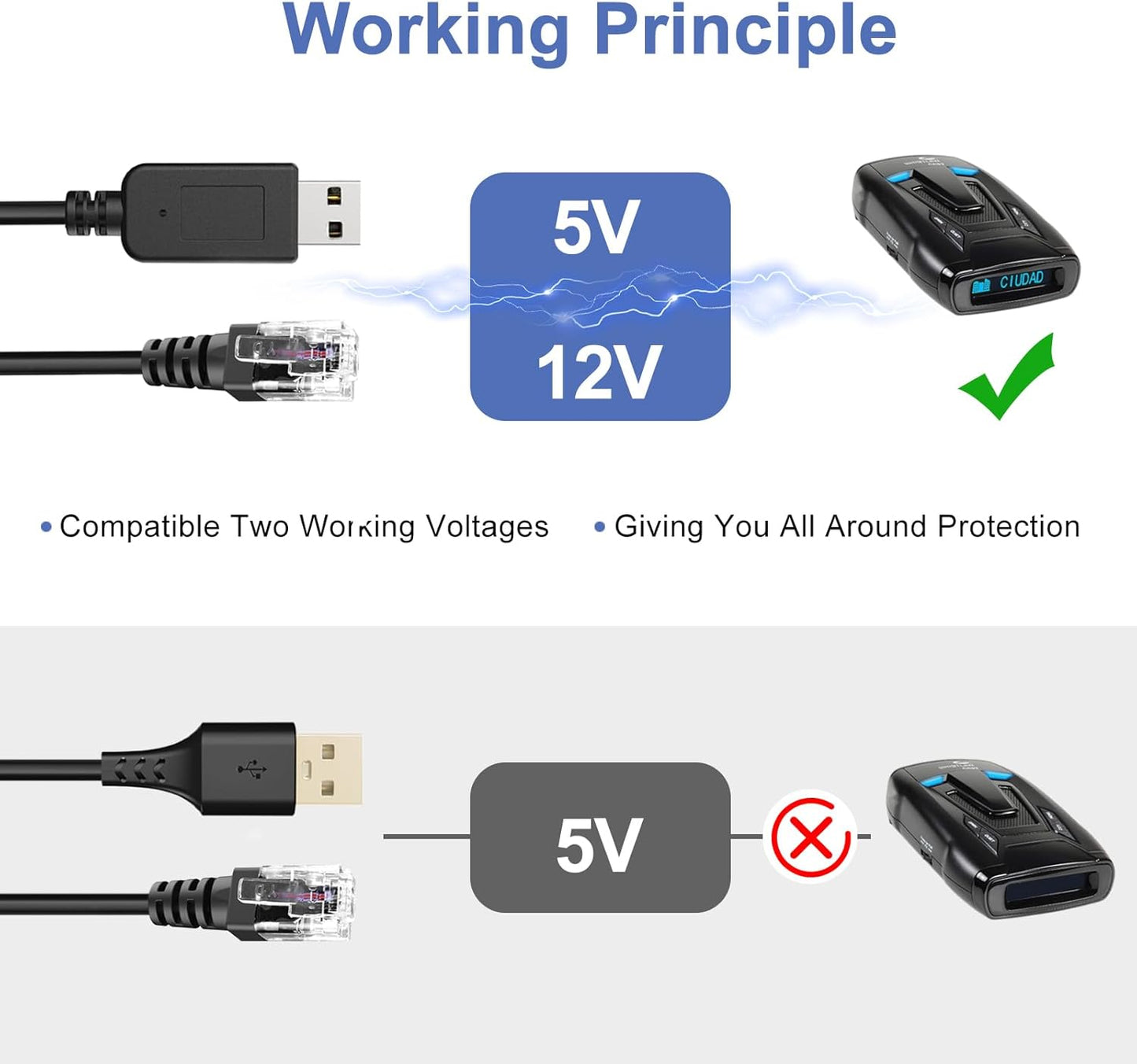 Radar Detector Power Cable, USB to RJ11 DC3.5 Cable,Replacement Radar Detectors Power Cable,for Escort Unide Radenso XP Beltronics Cob'r'a Whistler Radar Detector (RJ11-3.3FT)