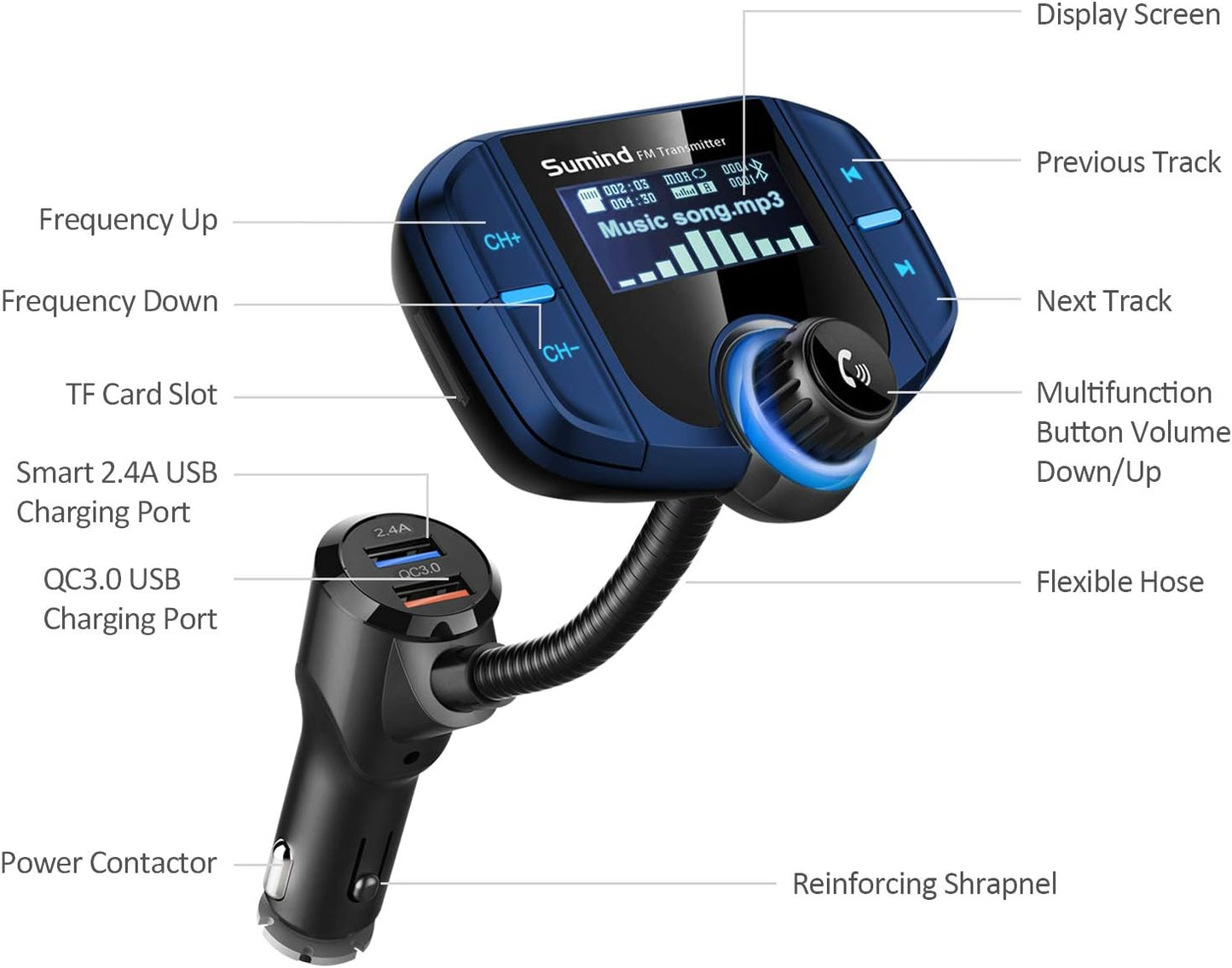 Upgraded Bluetooth FM Transmitter, Wireless Radio Adapter Hands Free Car Kit with 1.7'' Display, QC3.0 and Smart 2.4Amp Dual USB Ports, AUX Input/Output, TF Card Mp3 Player (Normal, Blue)
