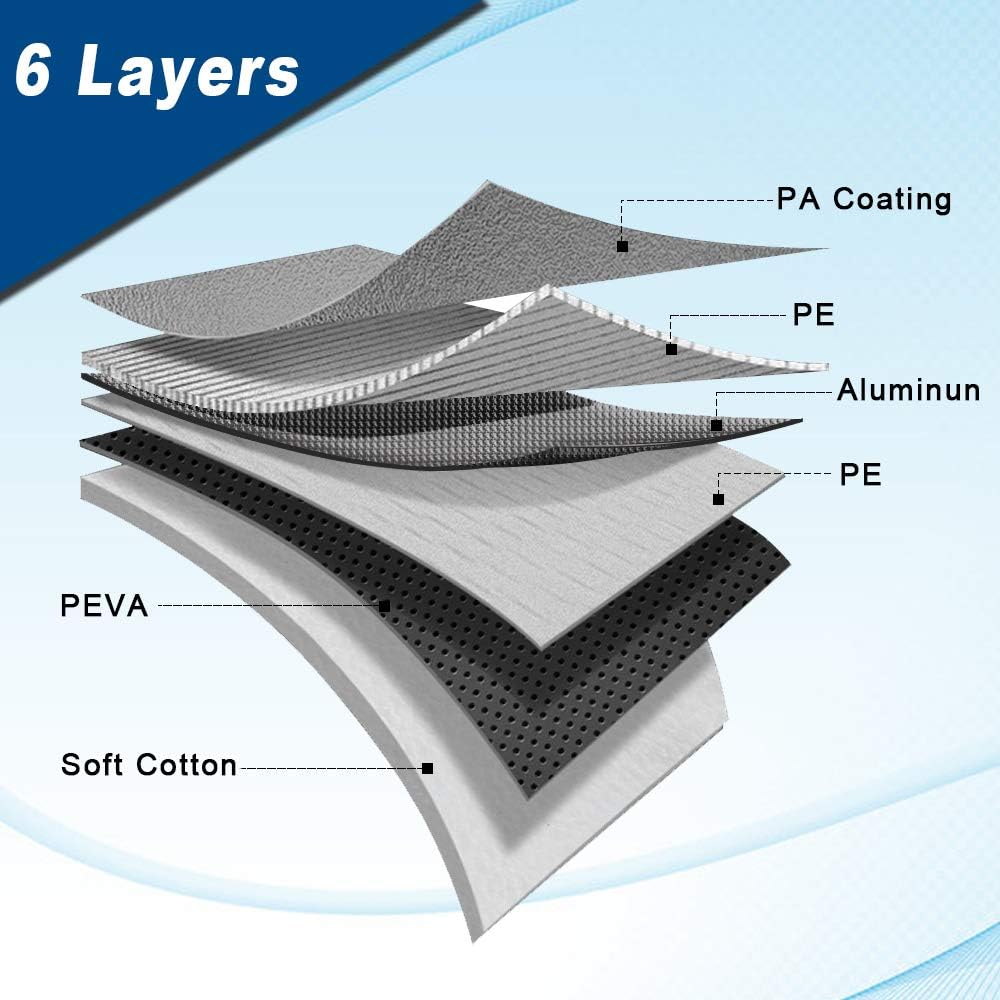 KouKou 6 Layers SUV Car Cover Waterproof All Weather, Universal Fit Jeep Grand Cherokee,Honda Pilot, Lexus RX350, Jeep etc, Outdoor Full Exterior Jeep Covers with Zipper Door. (190 to 201 inches)