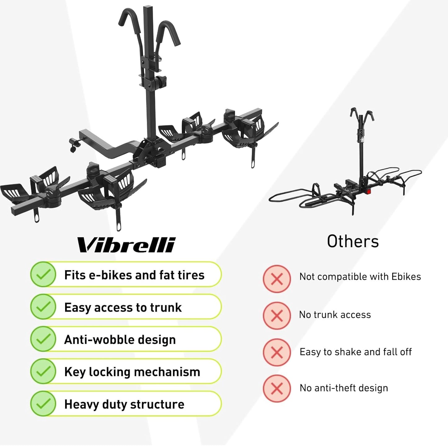 Vibrelli Hitch Bike Rack - 2 Ebike Rack - Fits Fat Tire, Mountain Bike, Electric Bikes, Road - 65lbs per Bike - Patented Anti-Wobble - Cars & SUV - Tilting Folding Platform Car Racks, 2-Inch Receiver